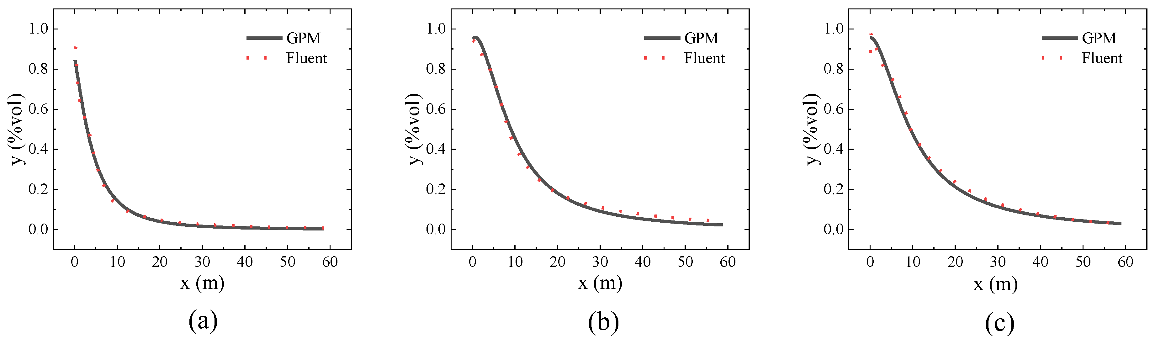 Atmosphere 15 01256 g003