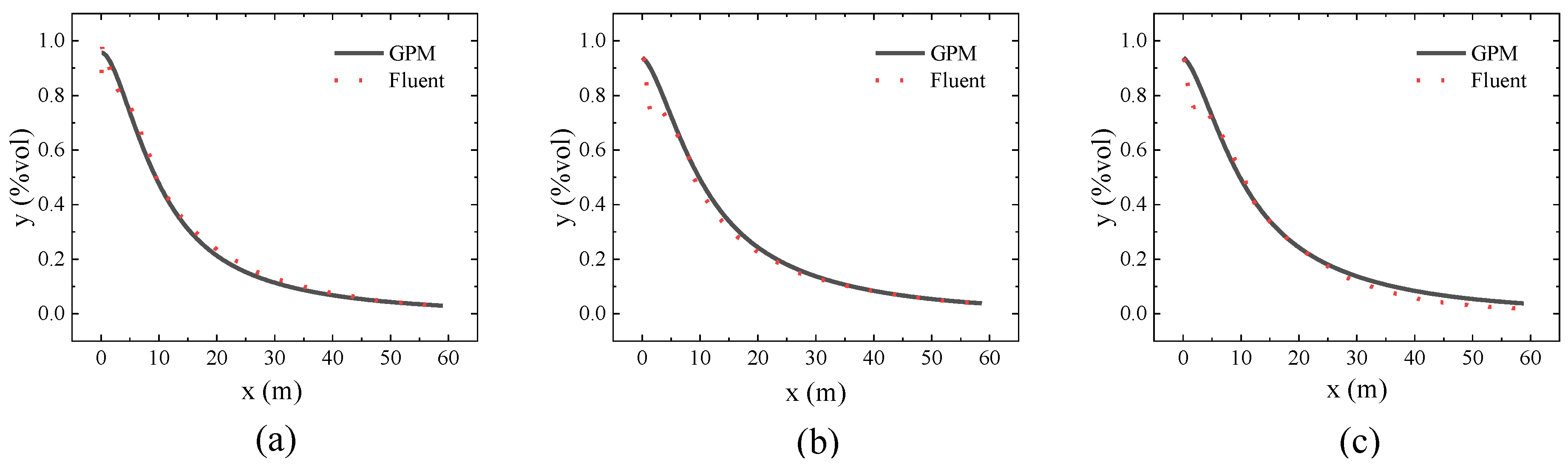 Atmosphere 15 01256 g004