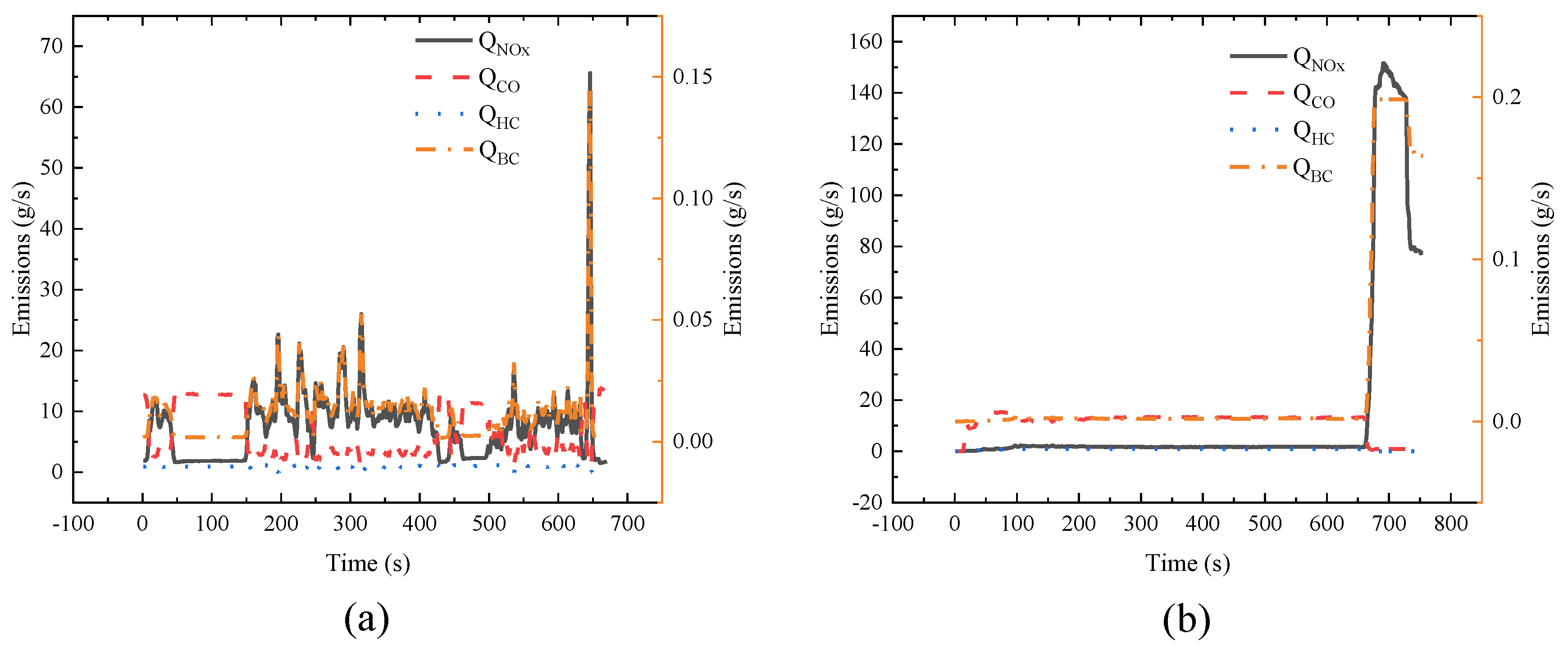 Atmosphere 15 01256 g008