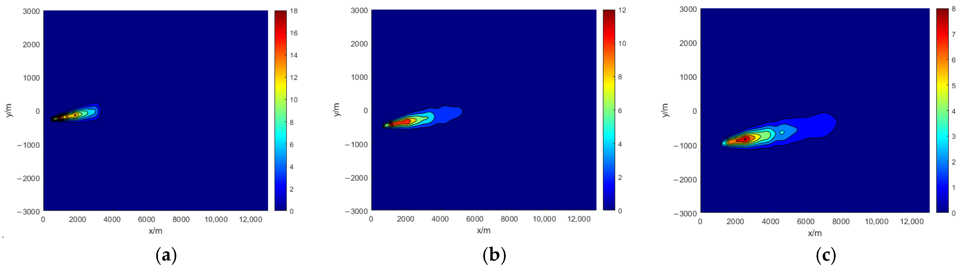 Atmosphere 15 01256 g009