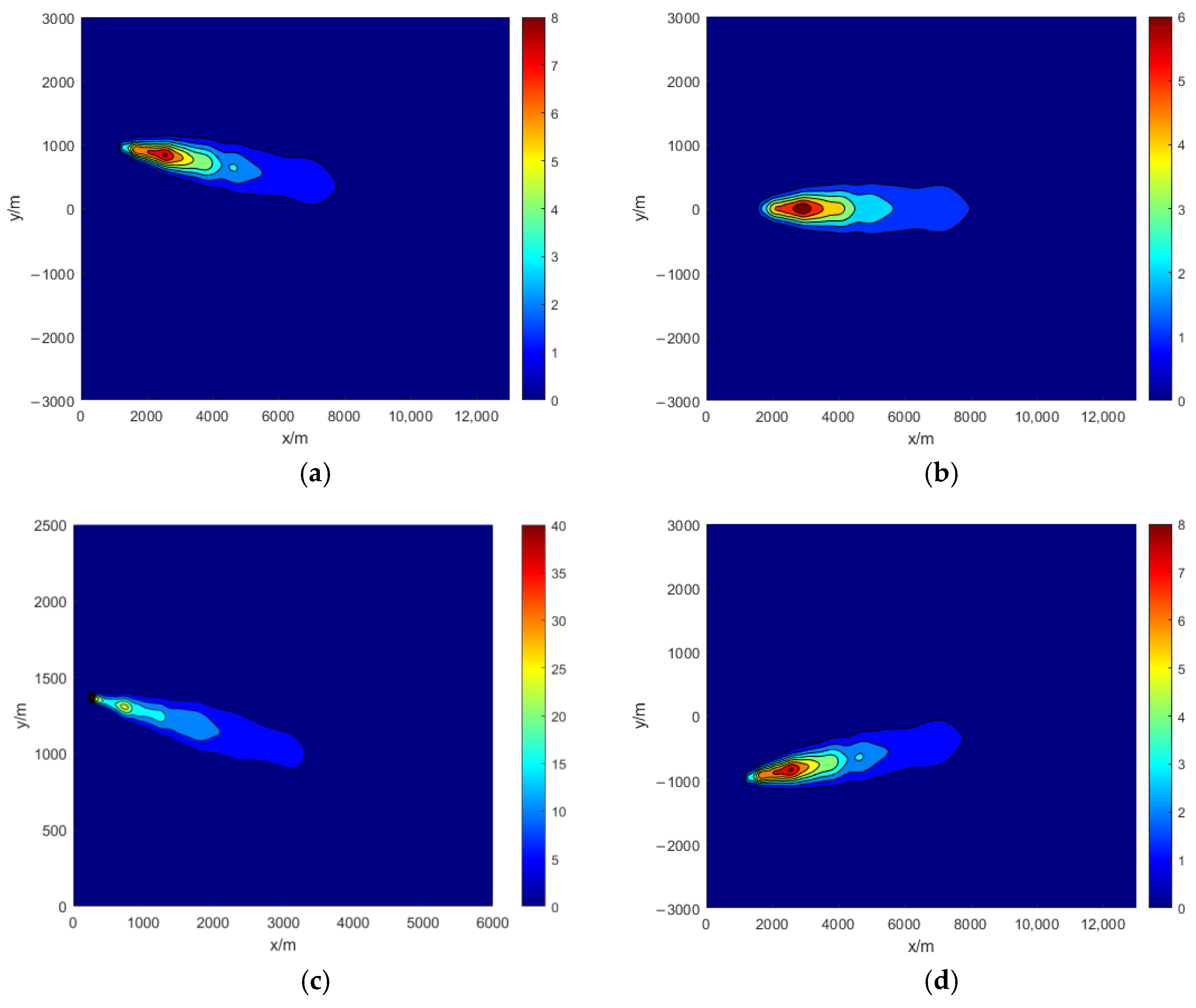Atmosphere 15 01256 g010