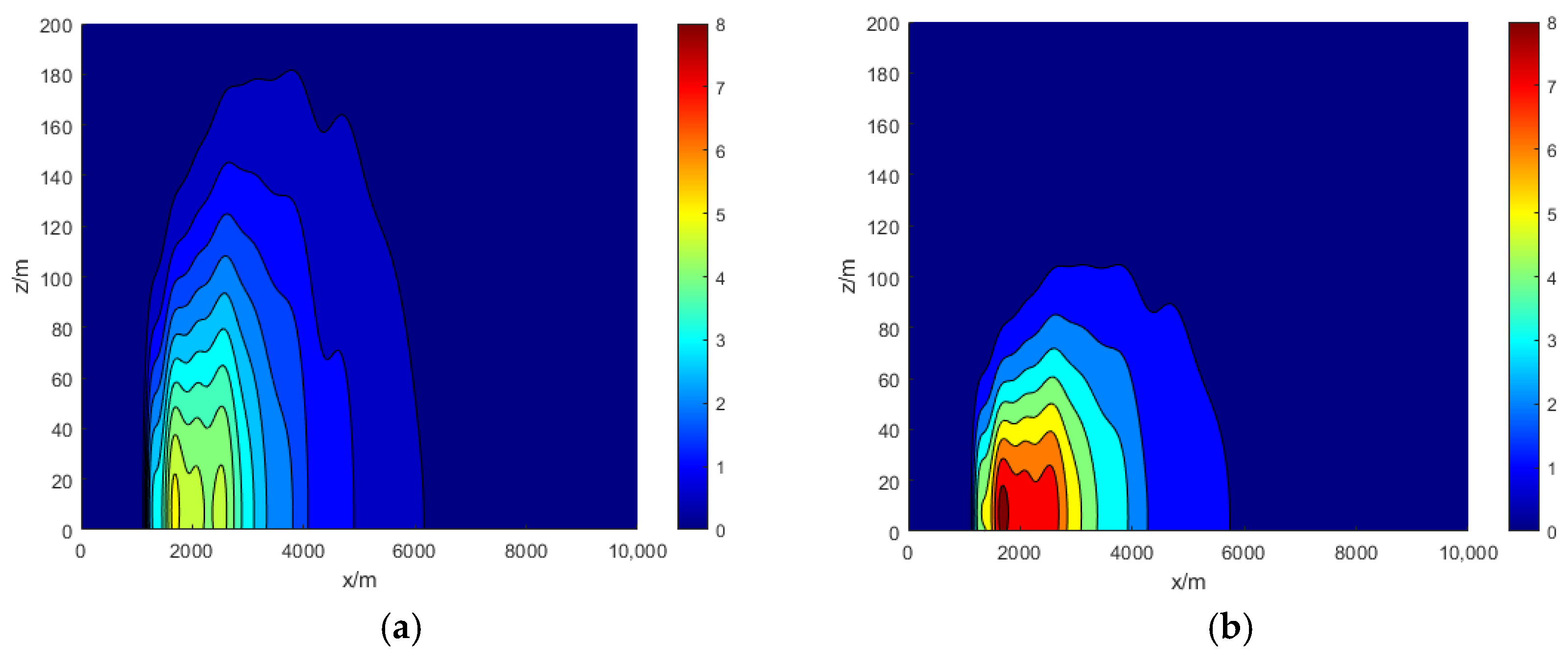 Atmosphere 15 01256 g014