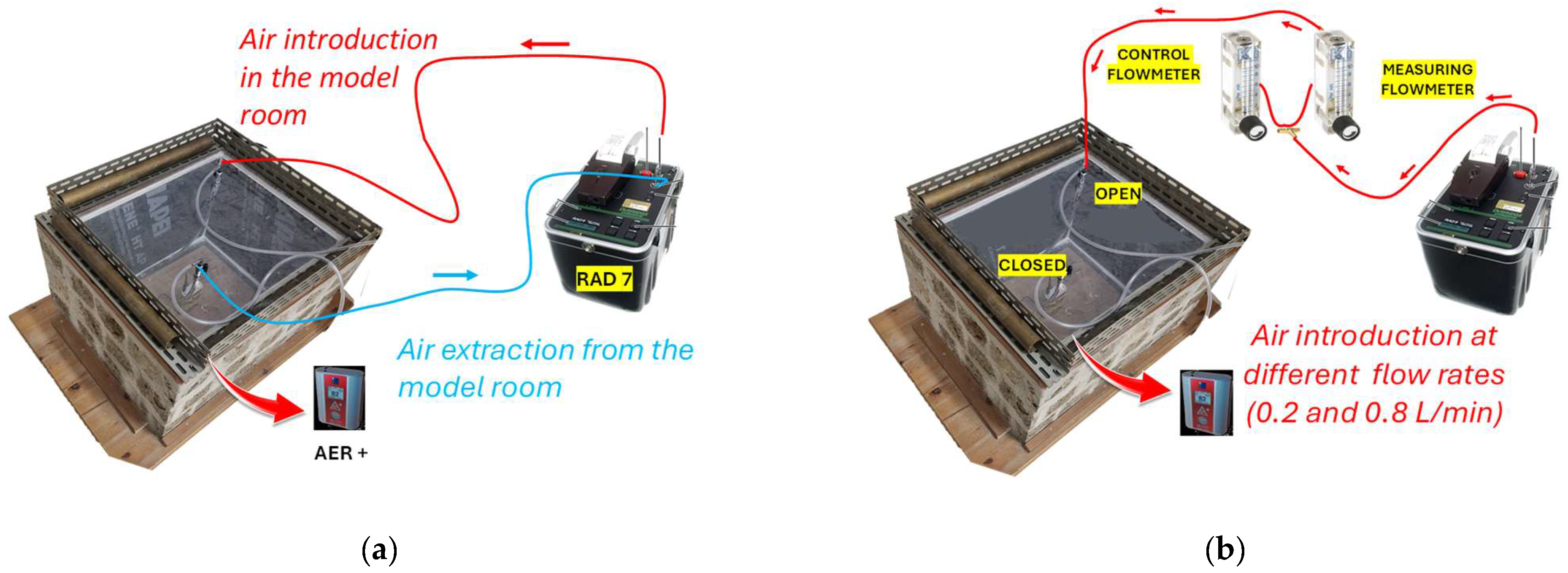 Atmosphere 15 01260 g001