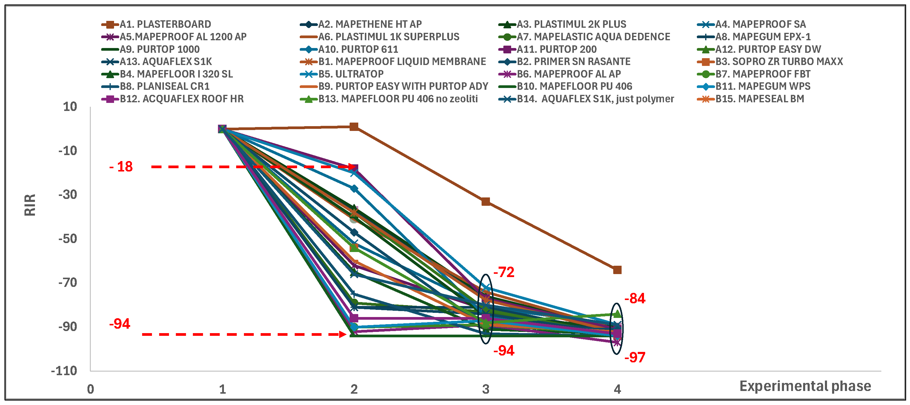 Atmosphere 15 01260 g002