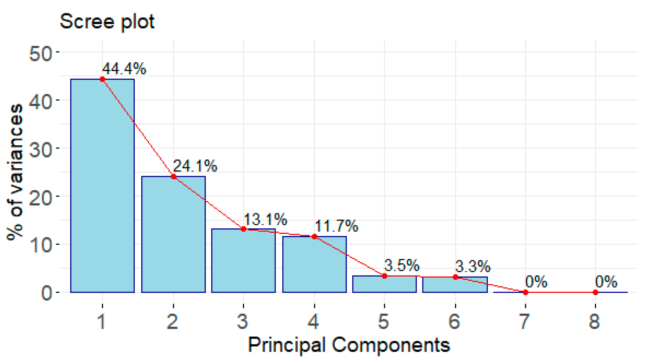 Atmosphere 15 01261 g003