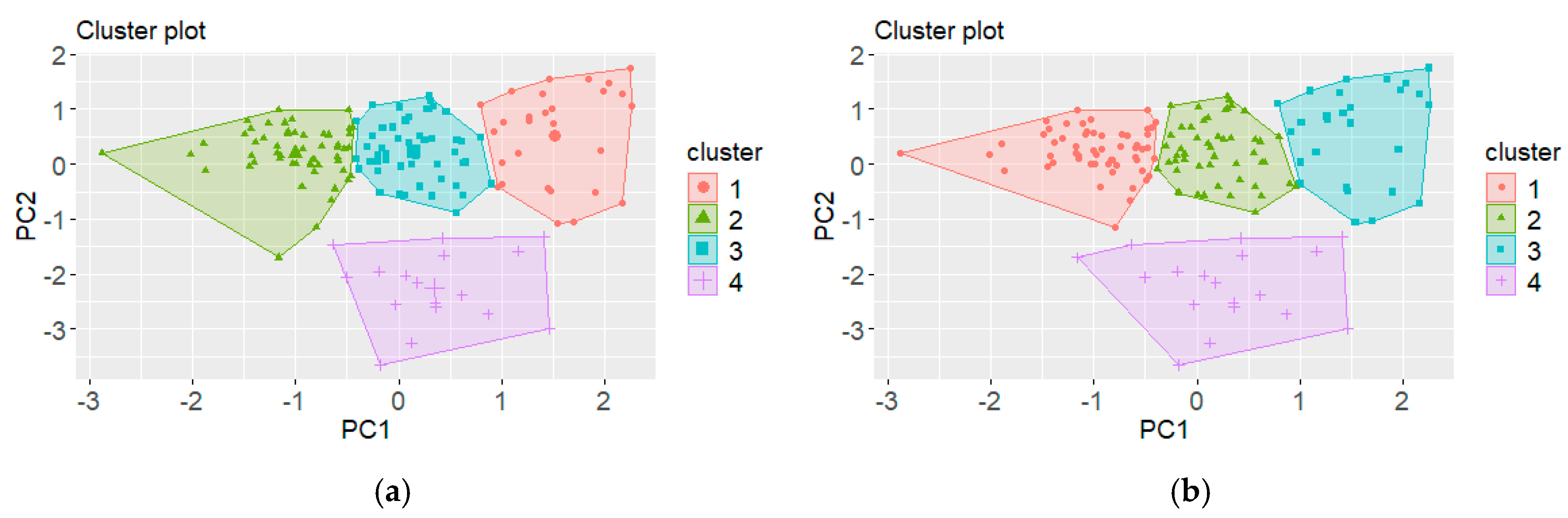Atmosphere 15 01261 g008