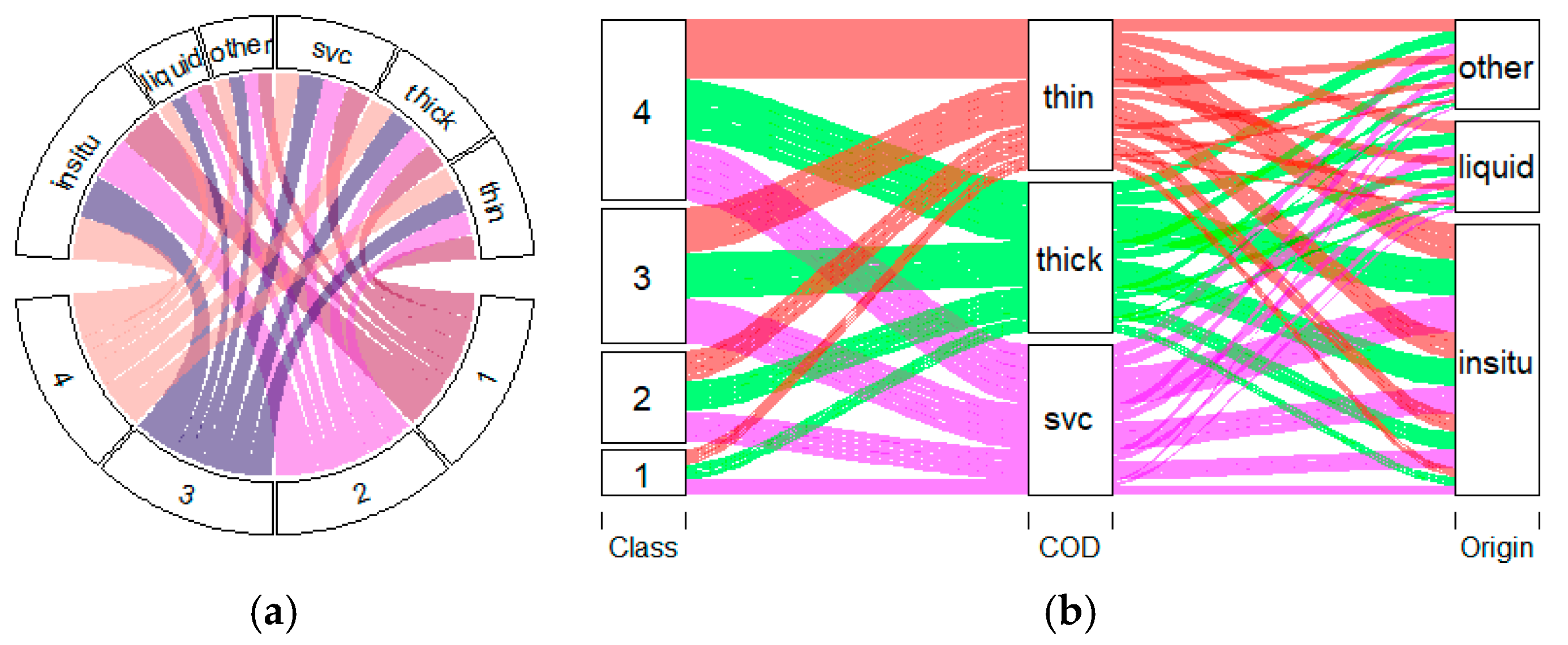Atmosphere 15 01261 g013