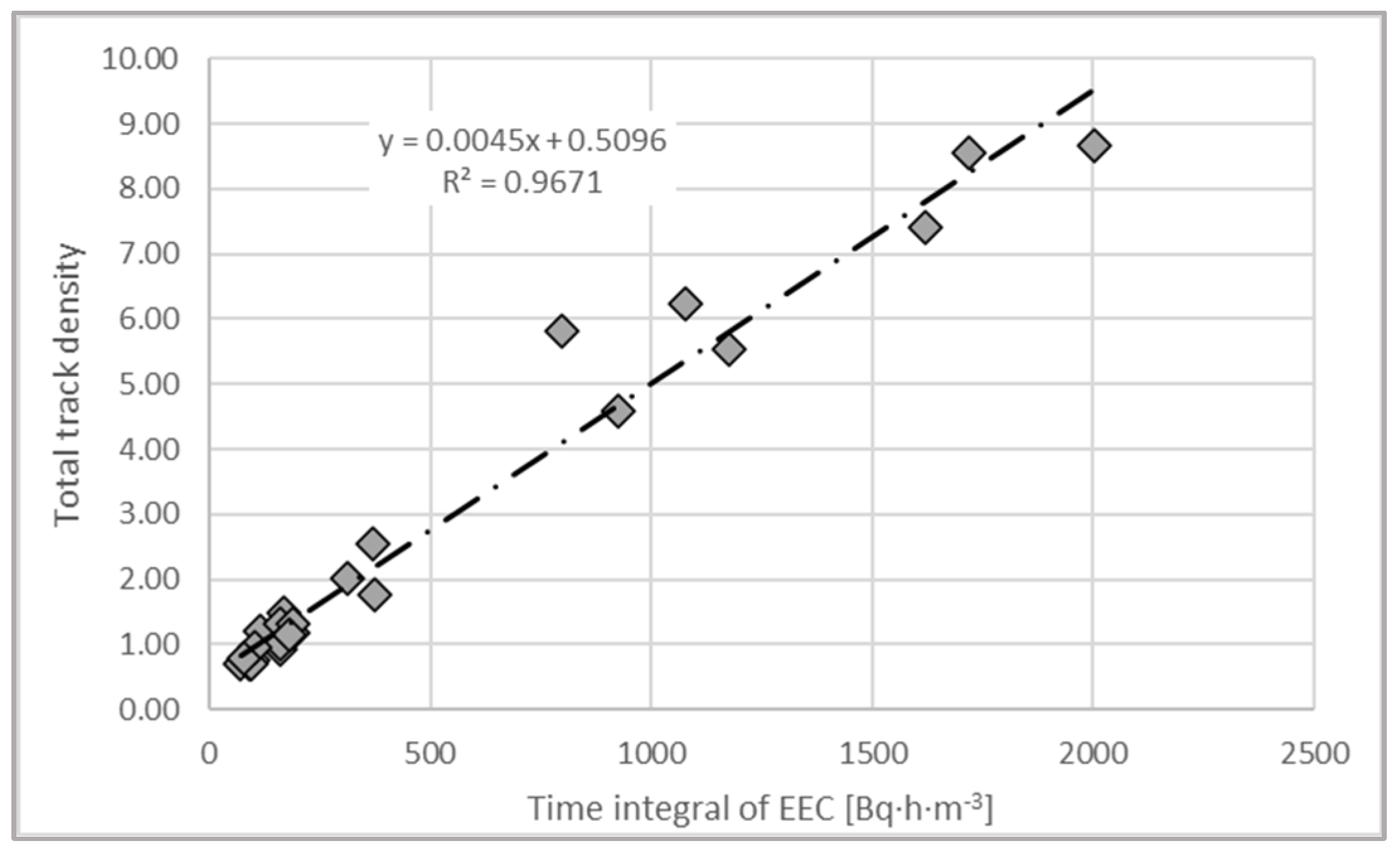Atmosphere 15 01262 g004