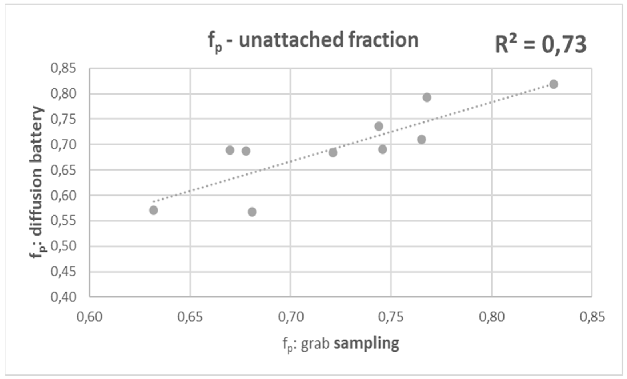 Atmosphere 15 01262 g009