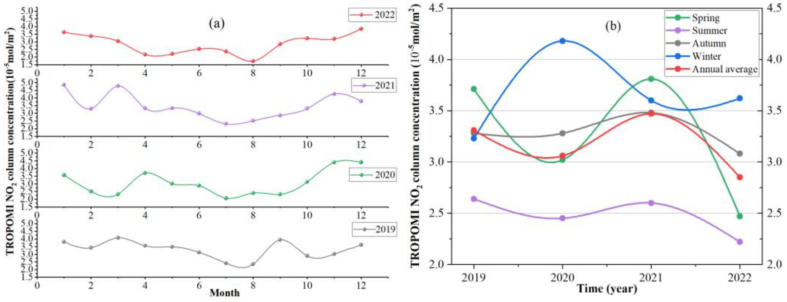 Atmosphere 15 01263 g004