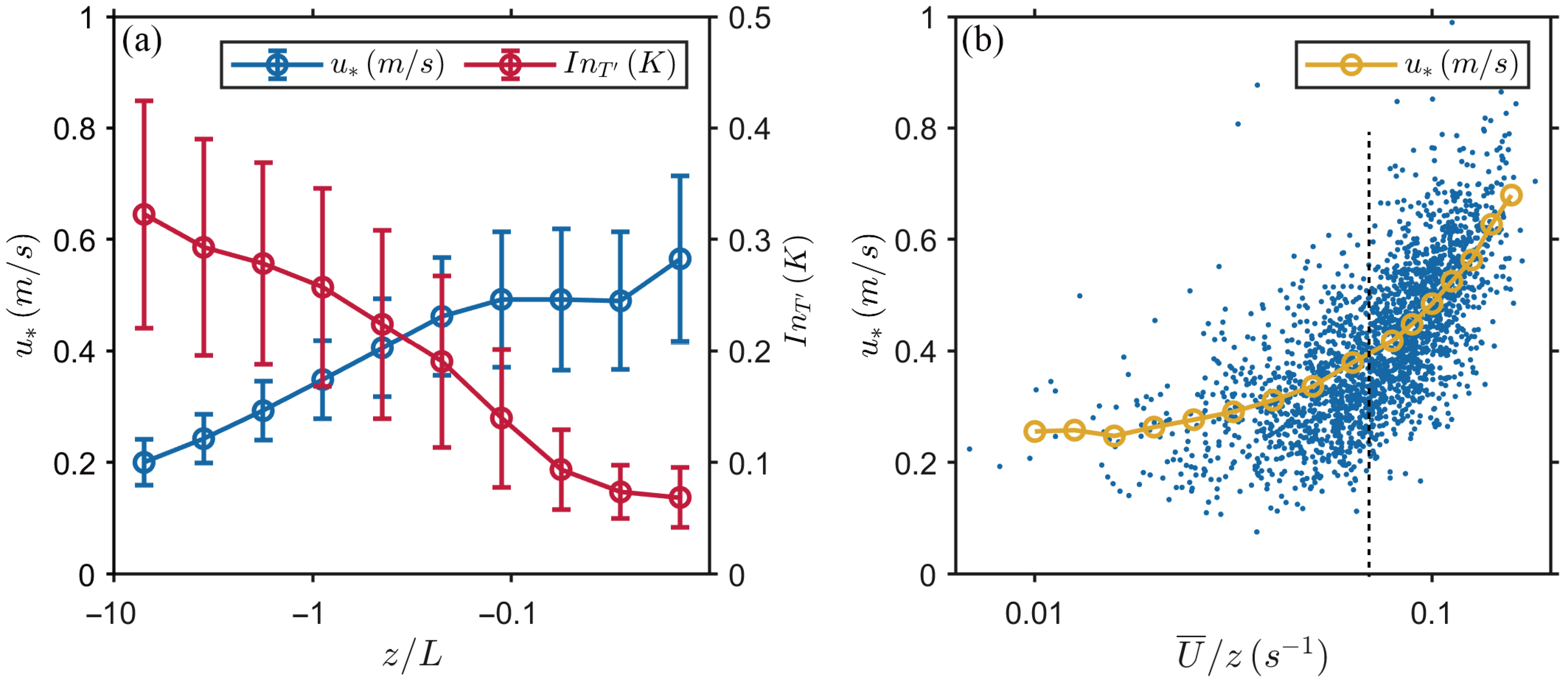 Atmosphere 15 01266 g004