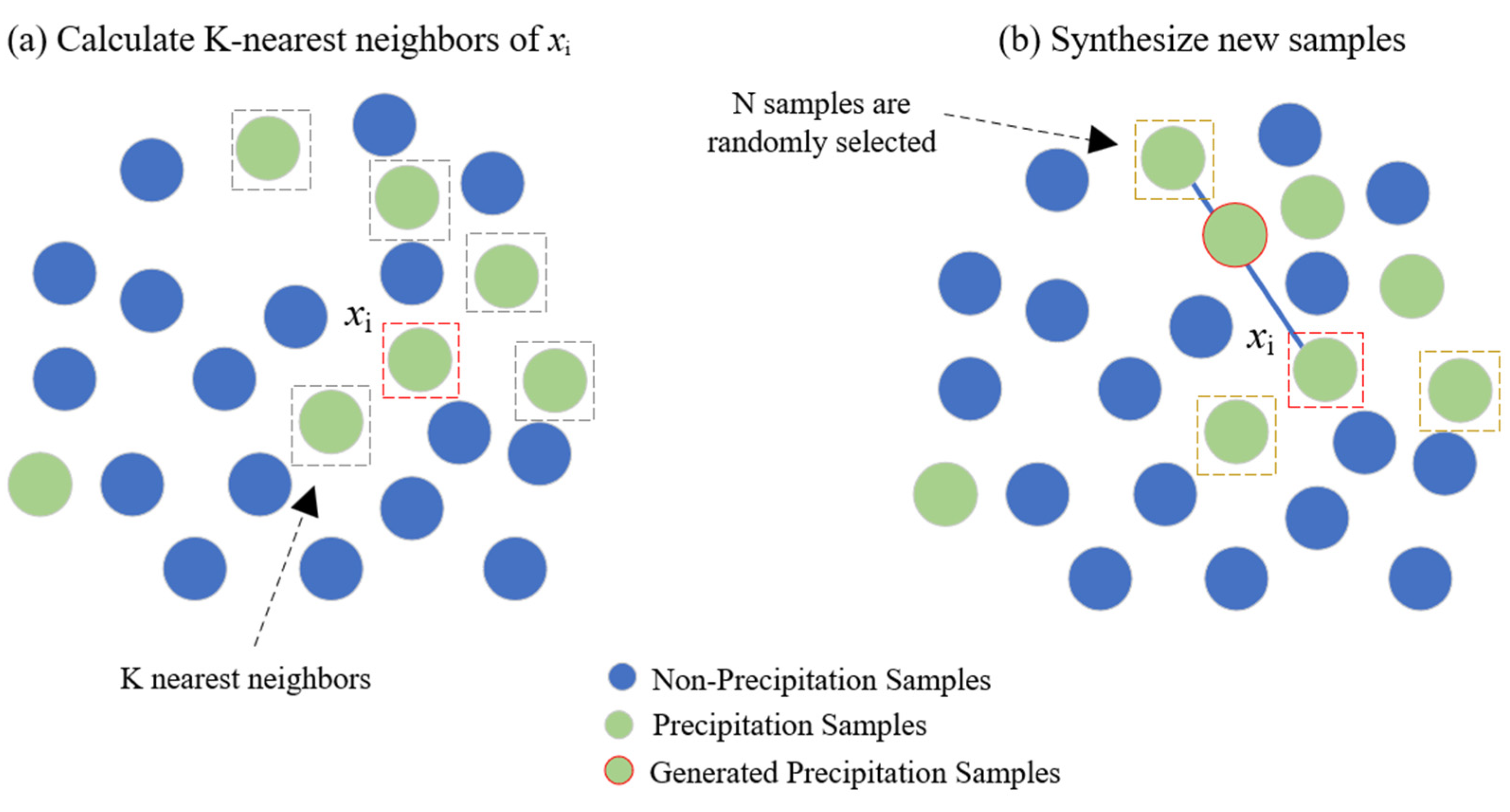 Atmosphere 15 01268 g003