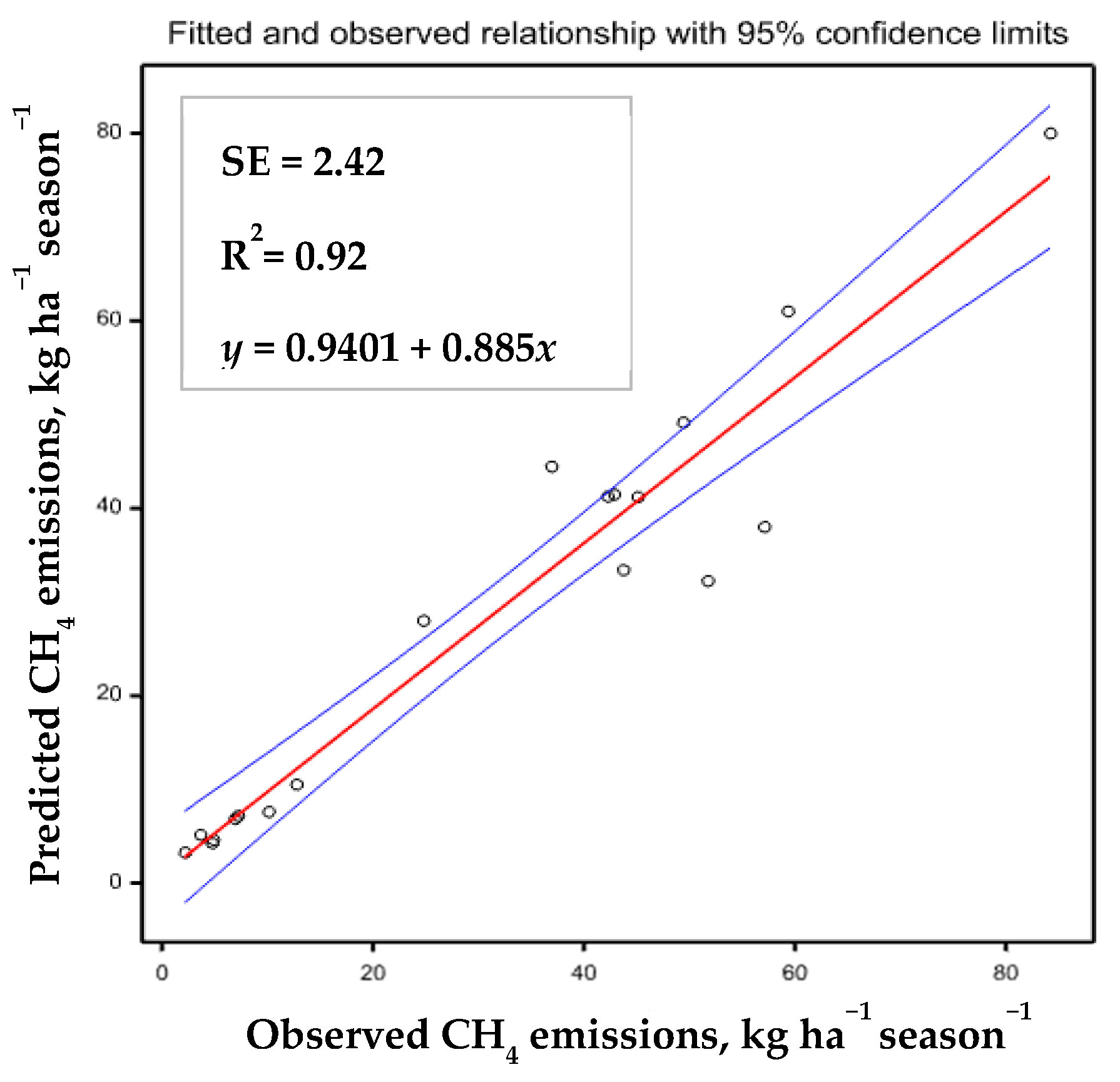 Atmosphere 15 01270 g001
