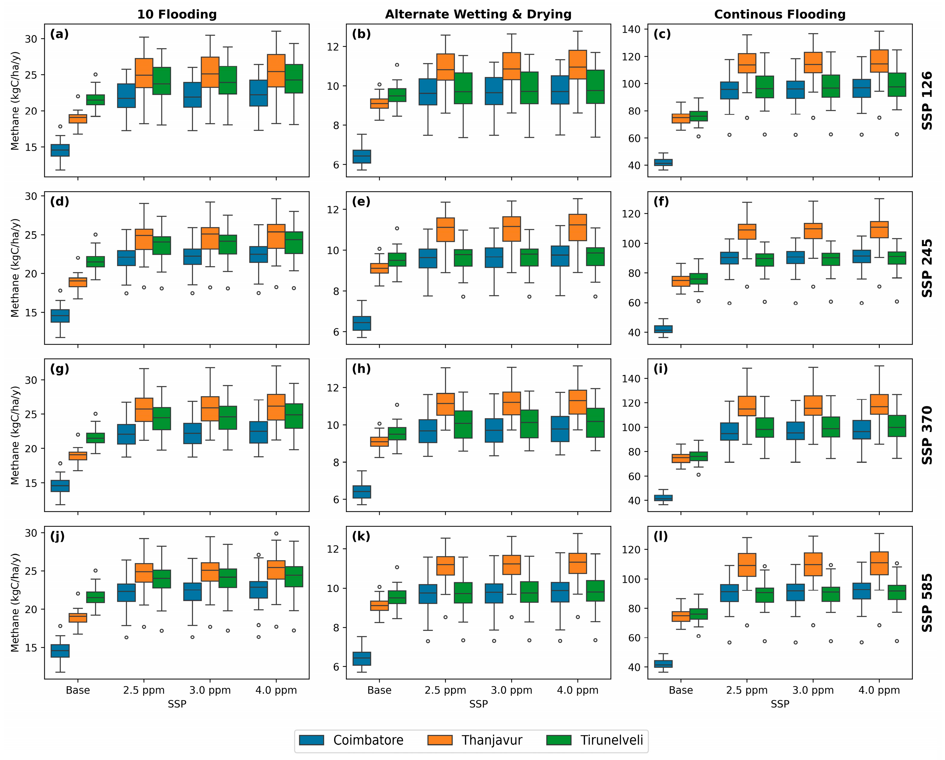 Atmosphere 15 01270 g002