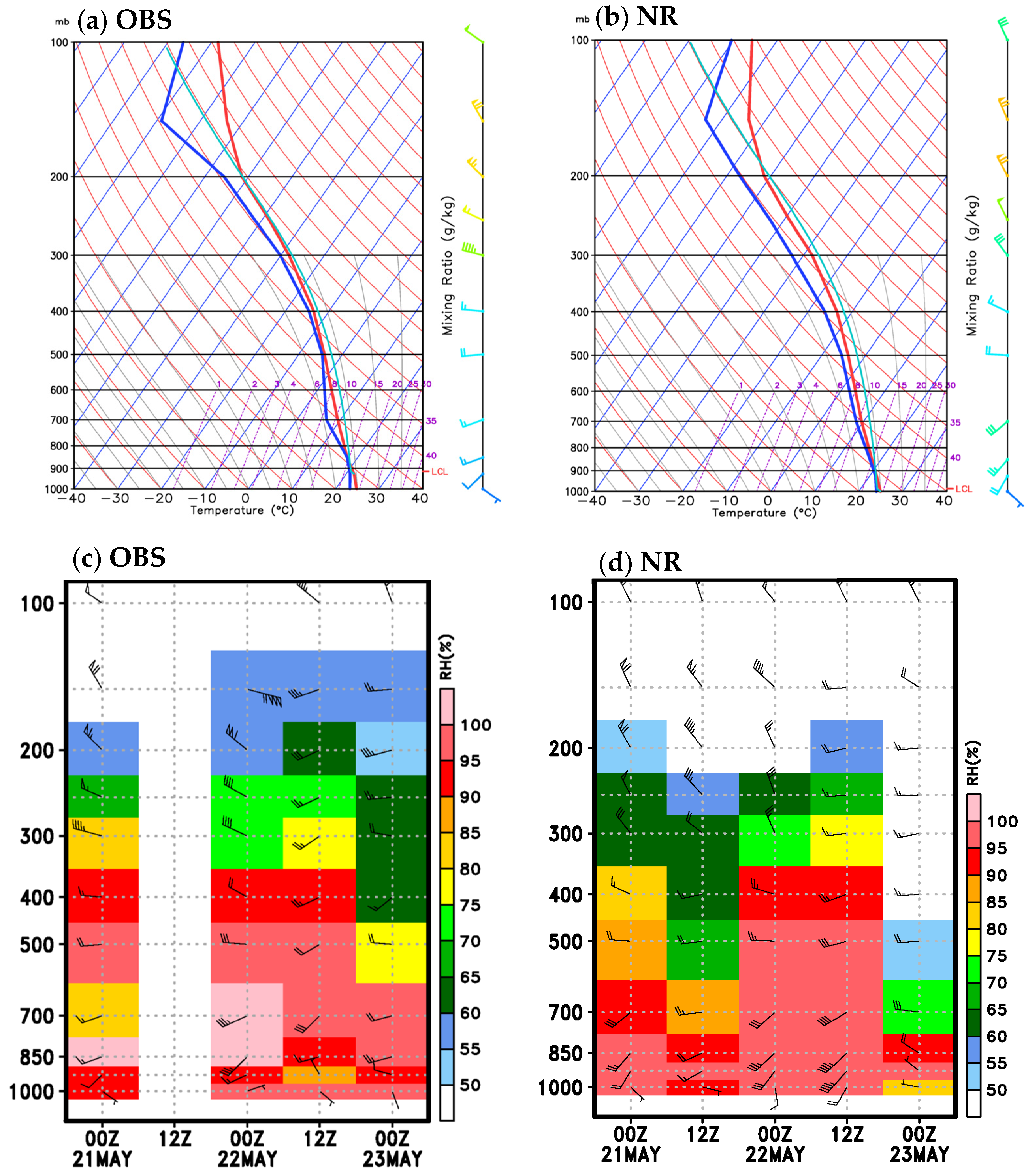 Atmosphere 15 01272 g005