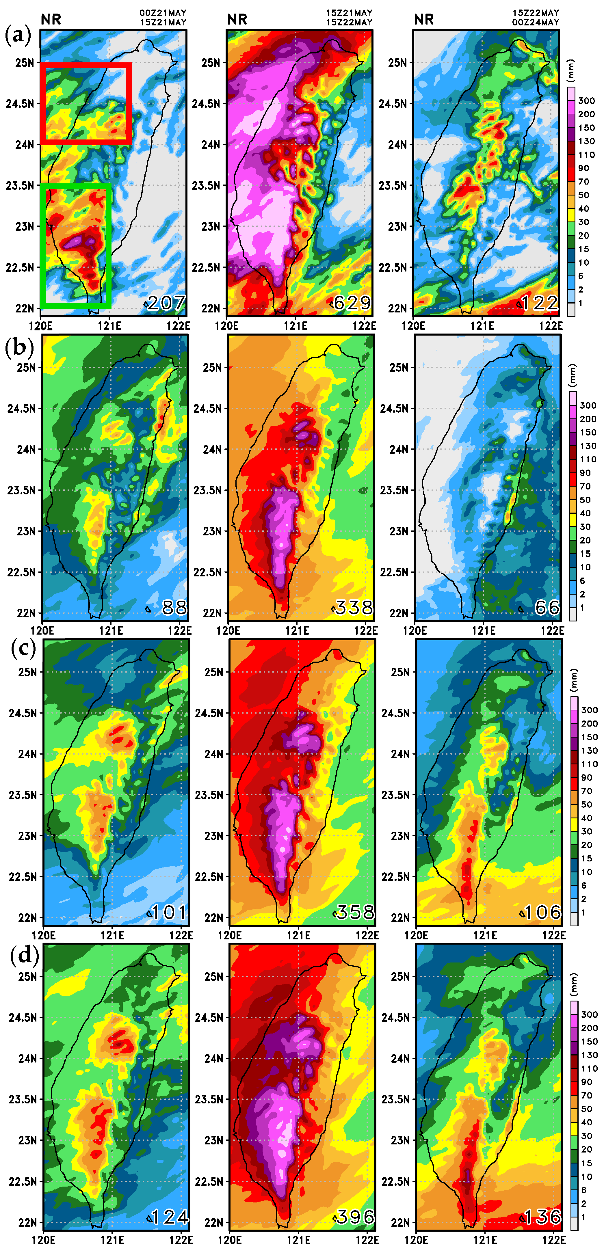 Atmosphere 15 01272 g007