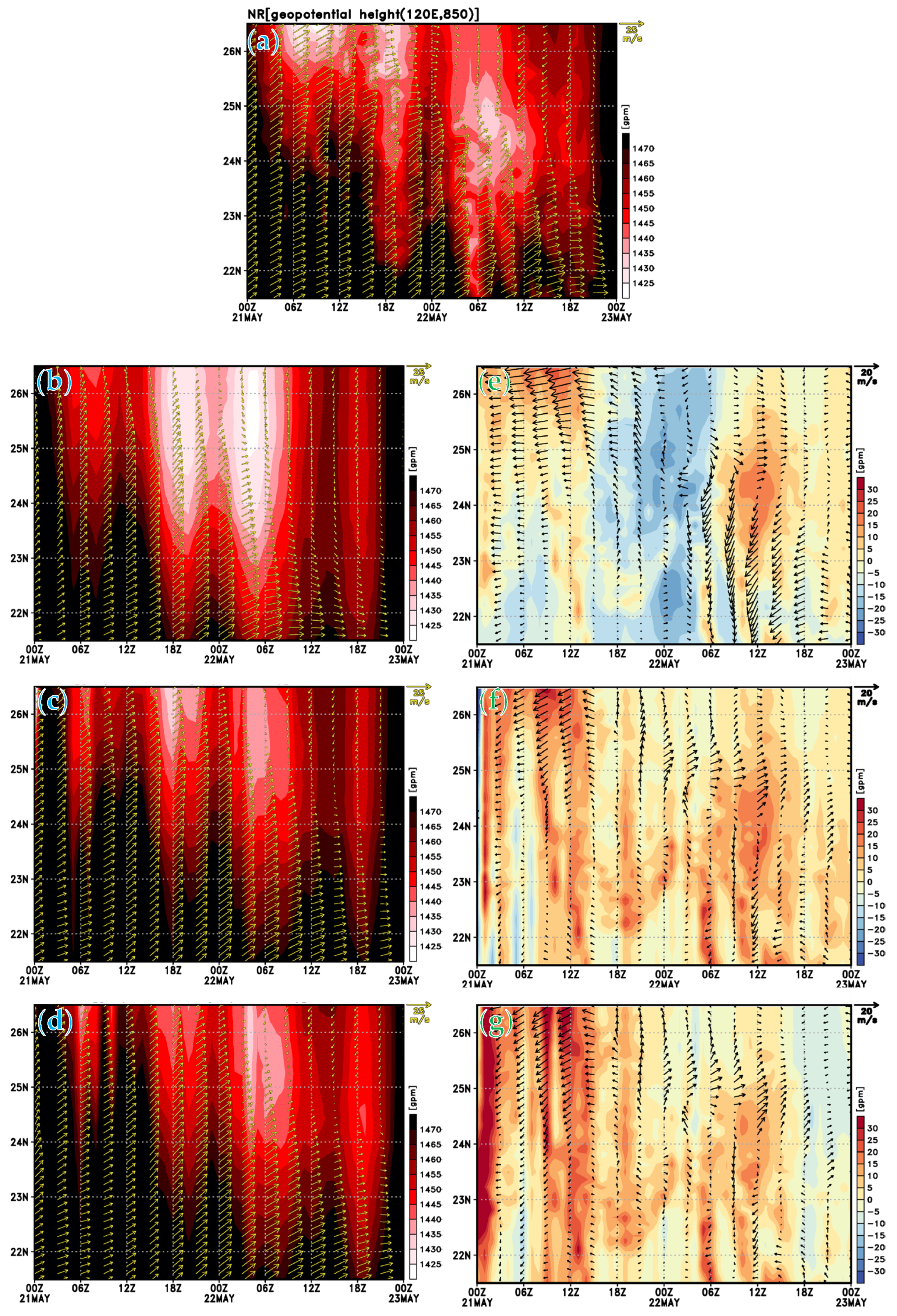 Atmosphere 15 01272 g013