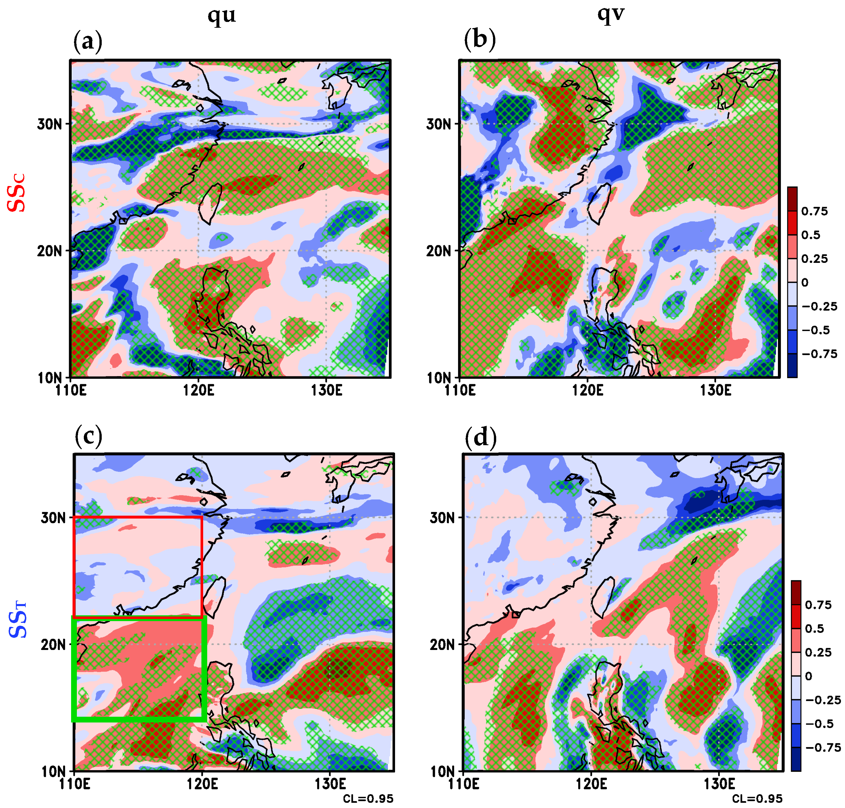 Atmosphere 15 01272 g015