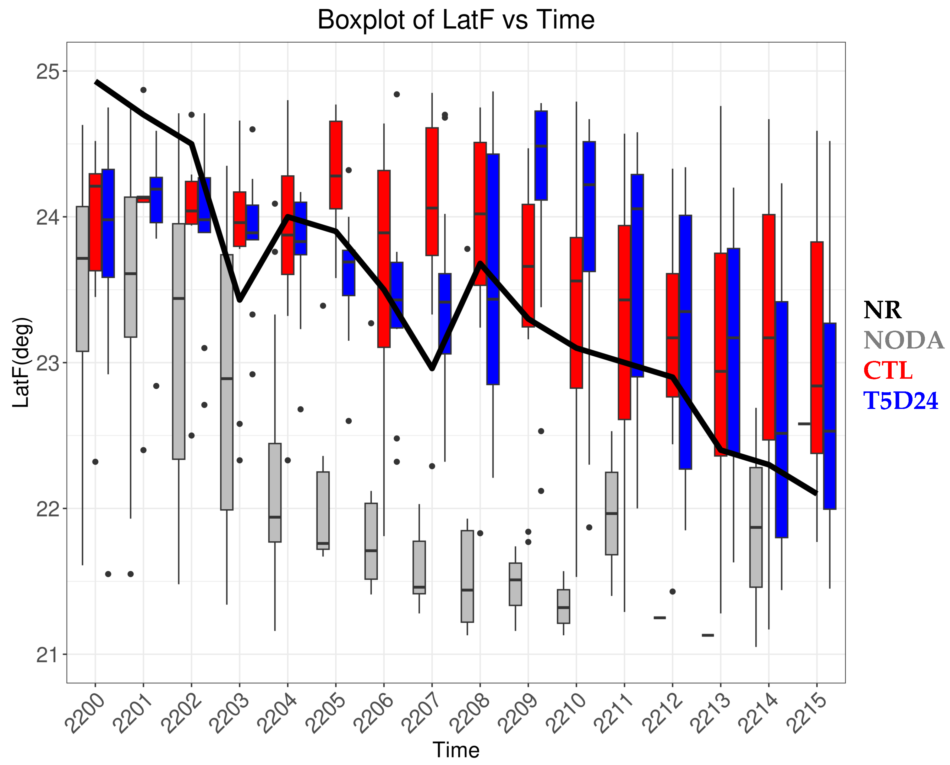 Atmosphere 15 01272 g017
