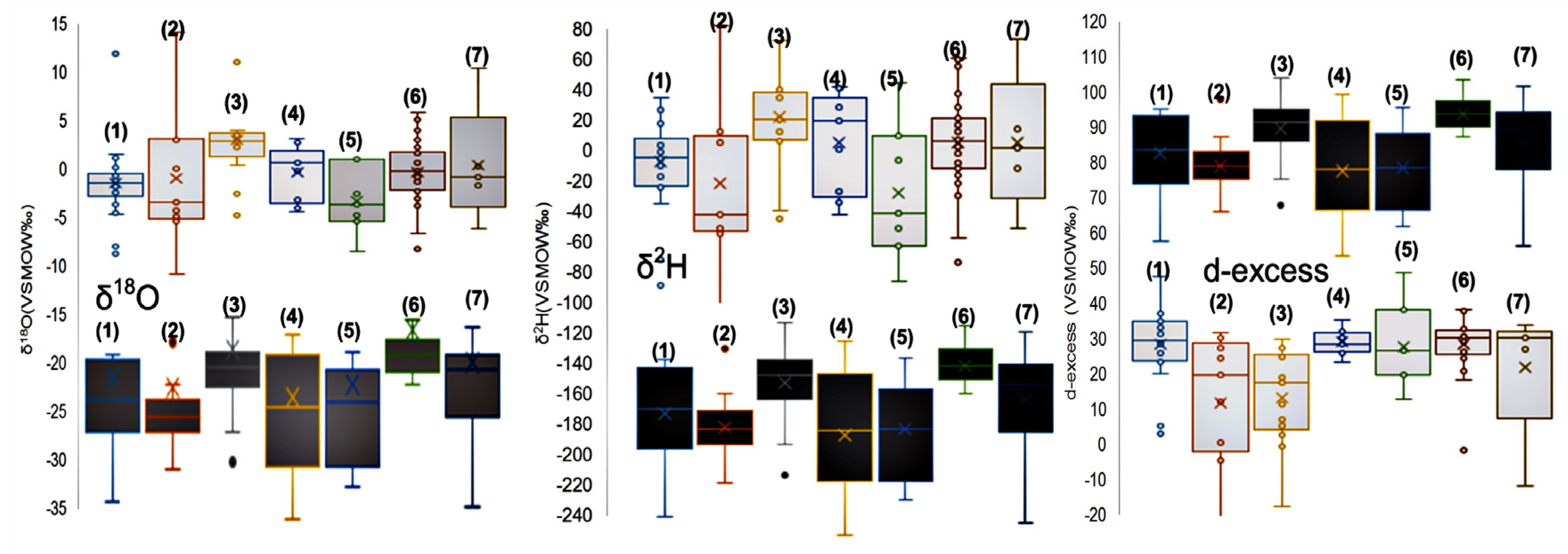 Atmosphere 15 01274 g004