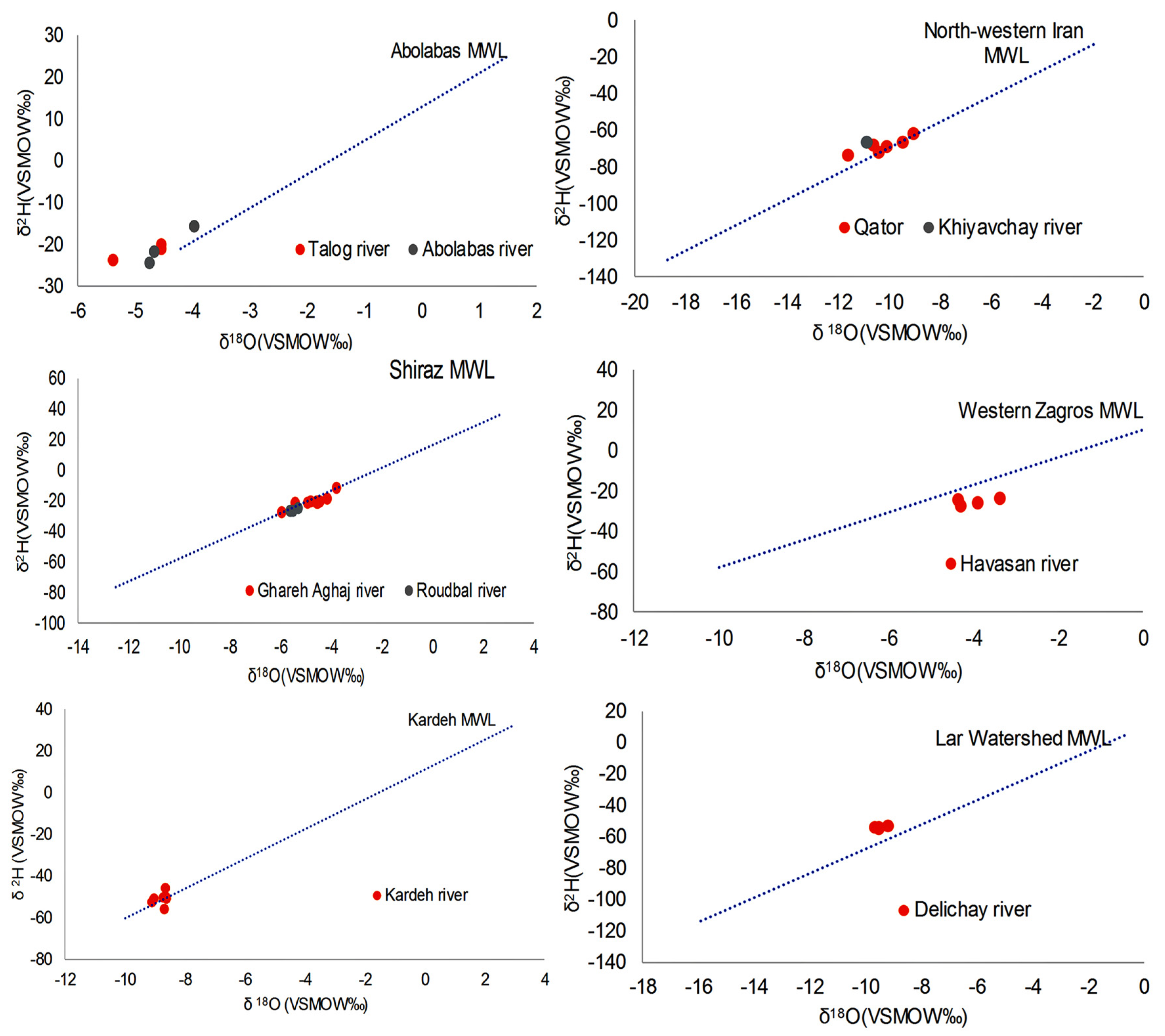 Atmosphere 15 01274 g007