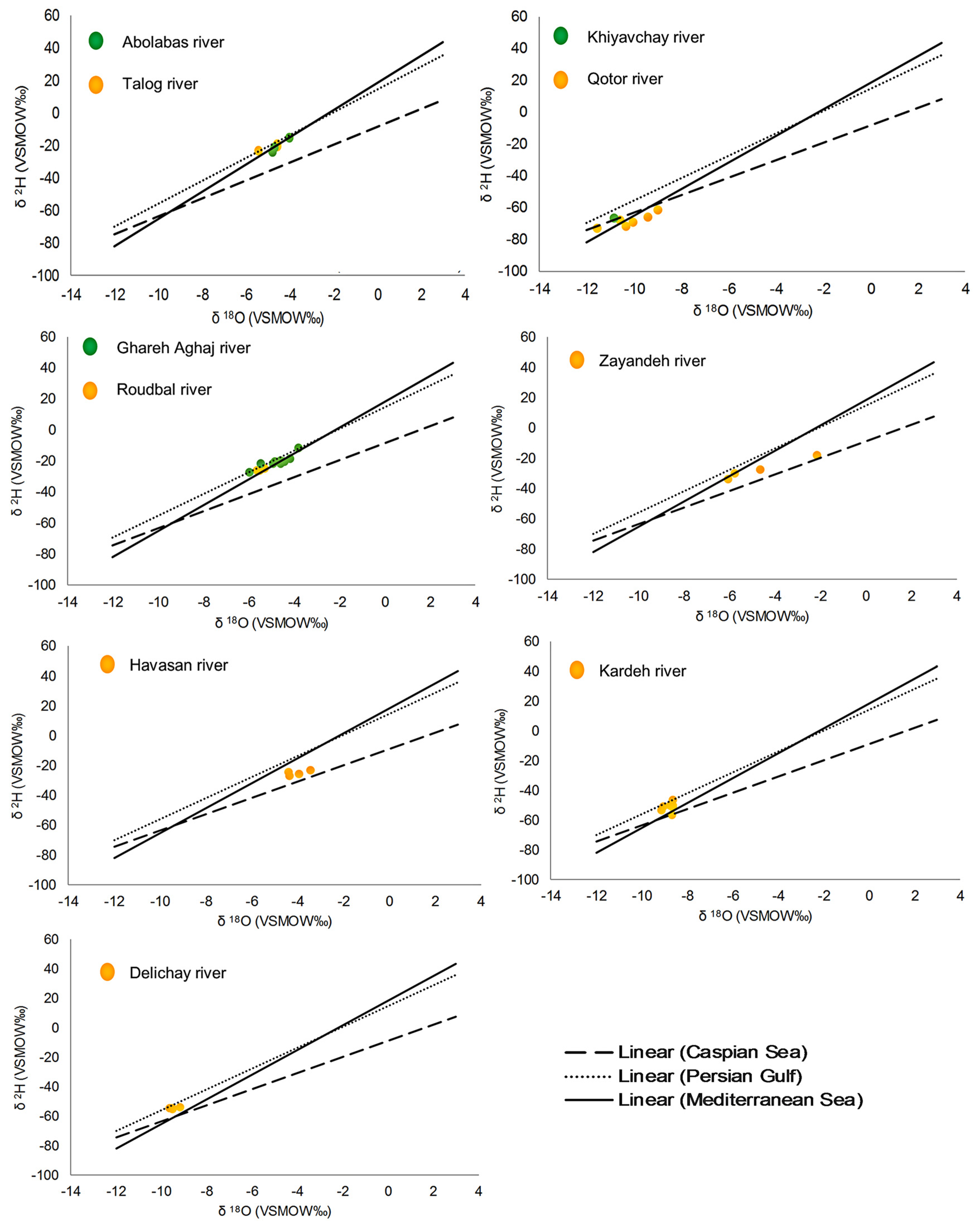 Atmosphere 15 01274 g008