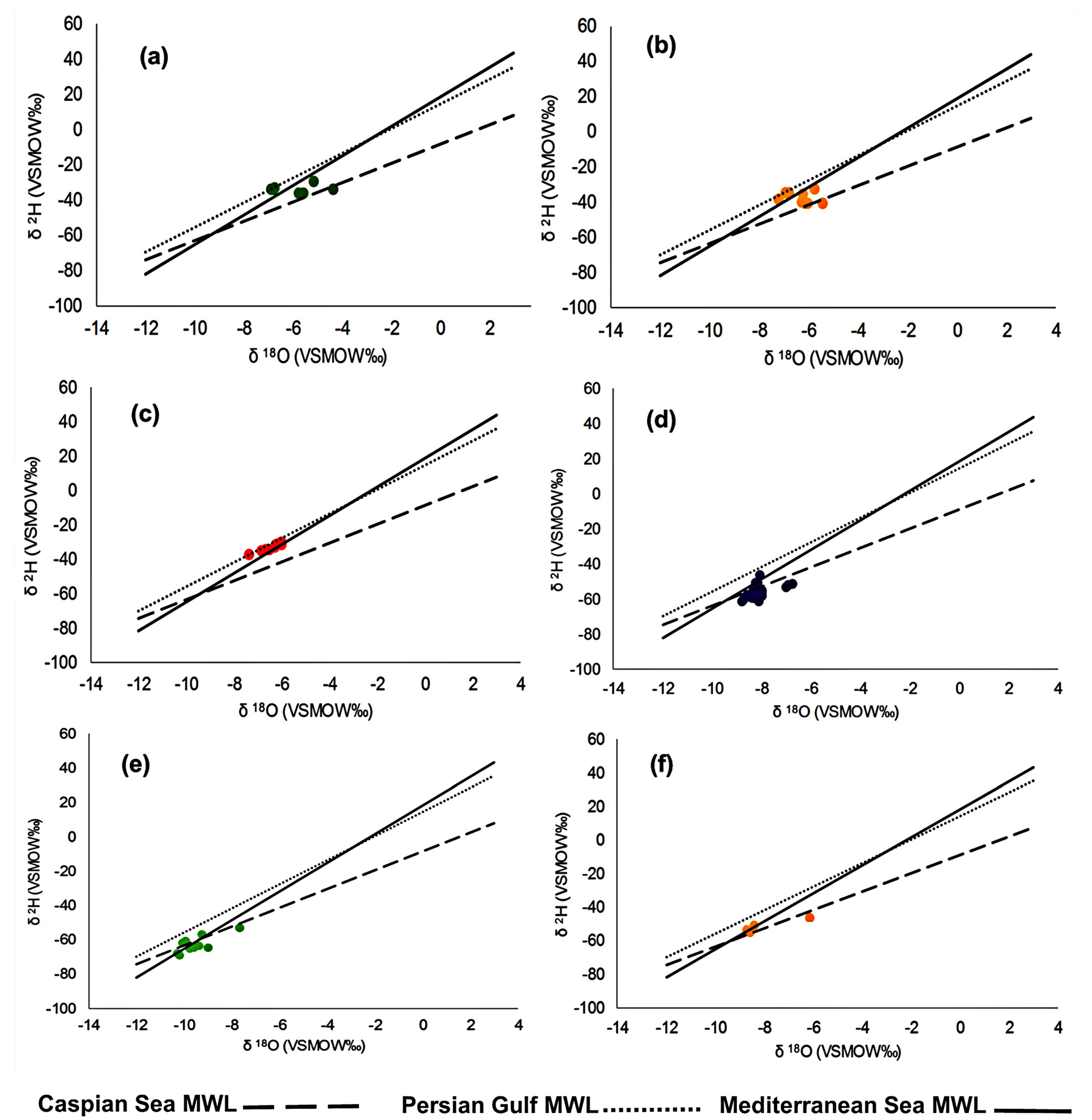 Atmosphere 15 01274 g010