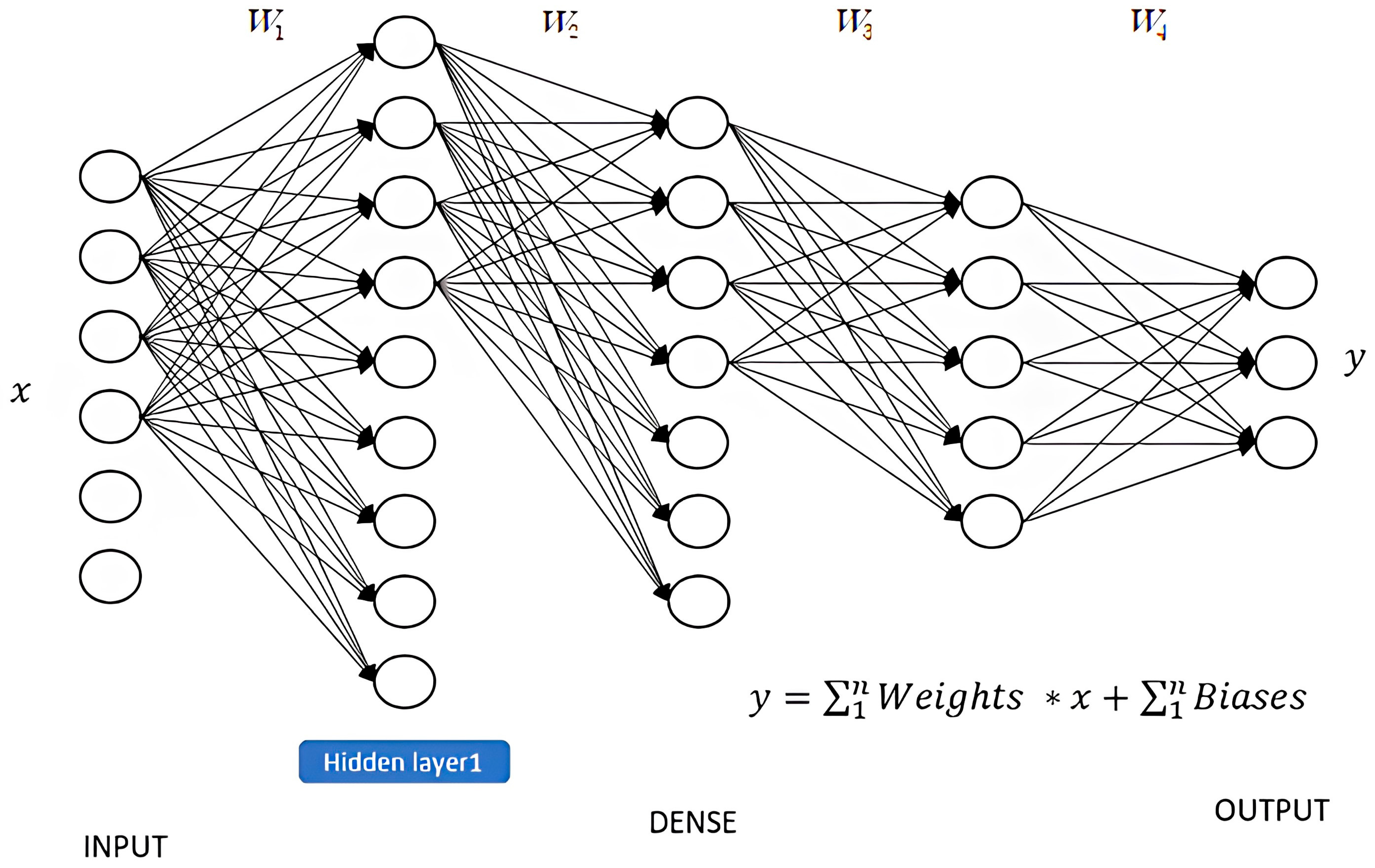 Atmosphere 15 01276 g004