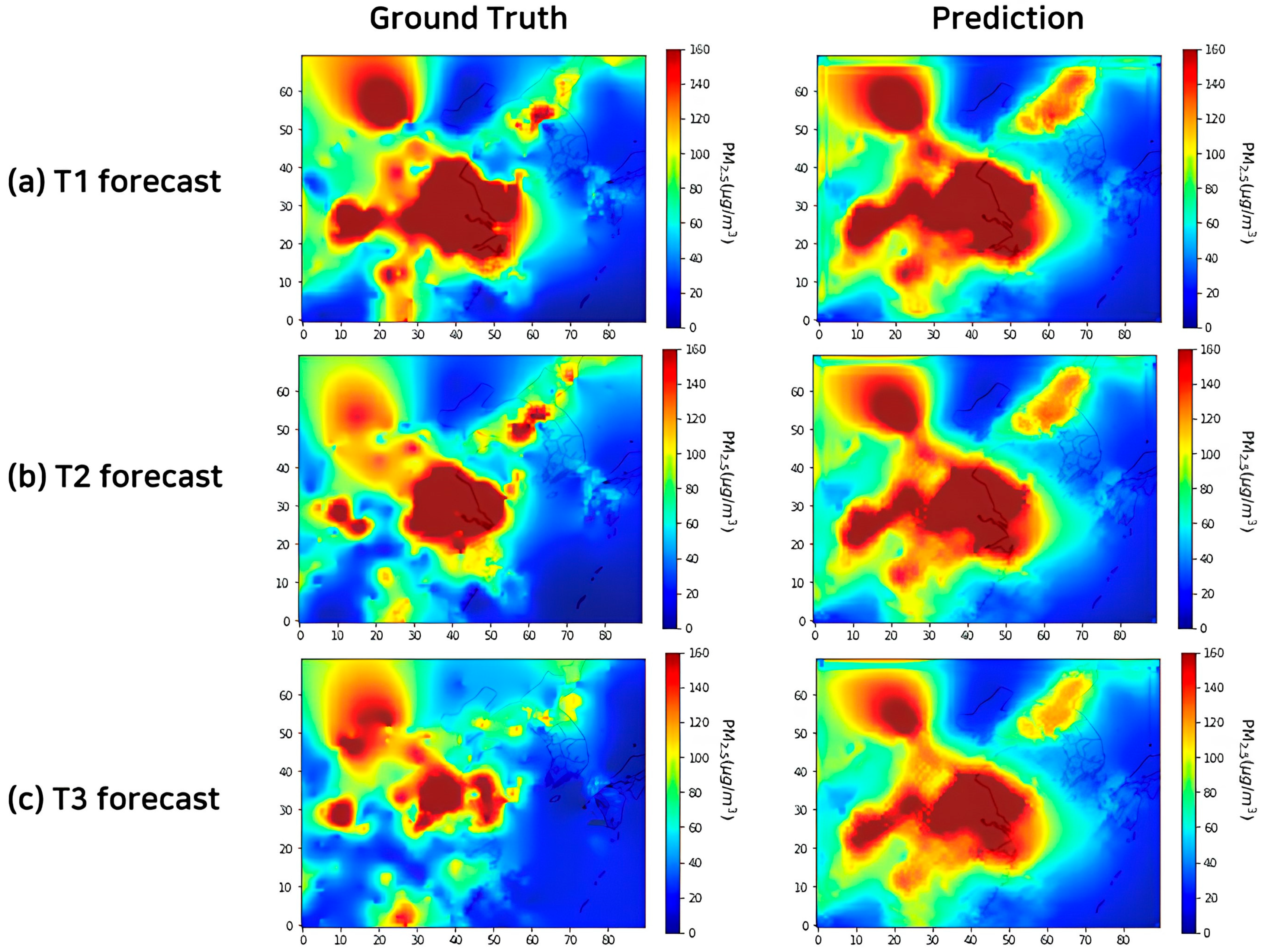 Atmosphere 15 01276 g006
