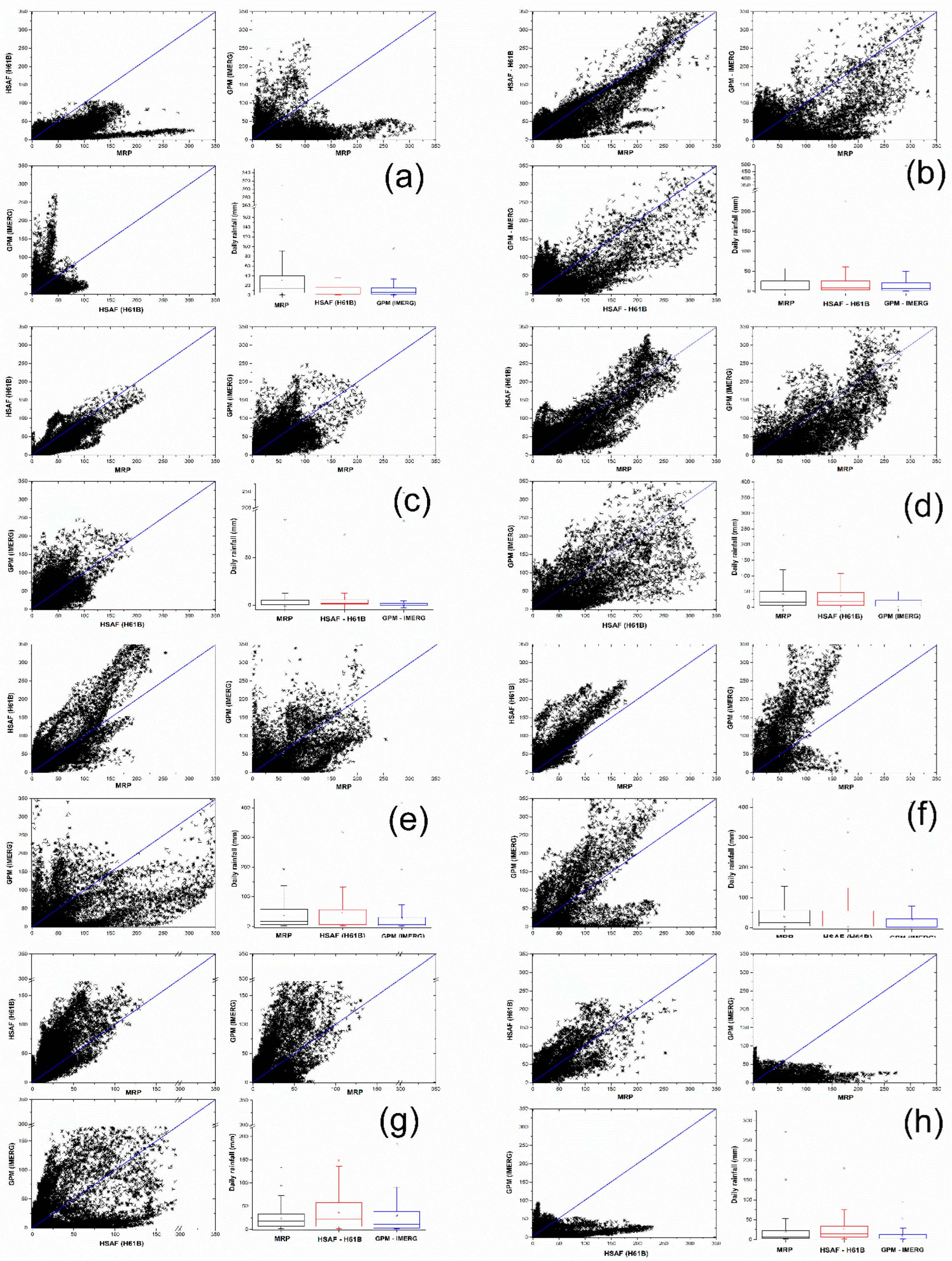 Atmosphere 15 01277 g003