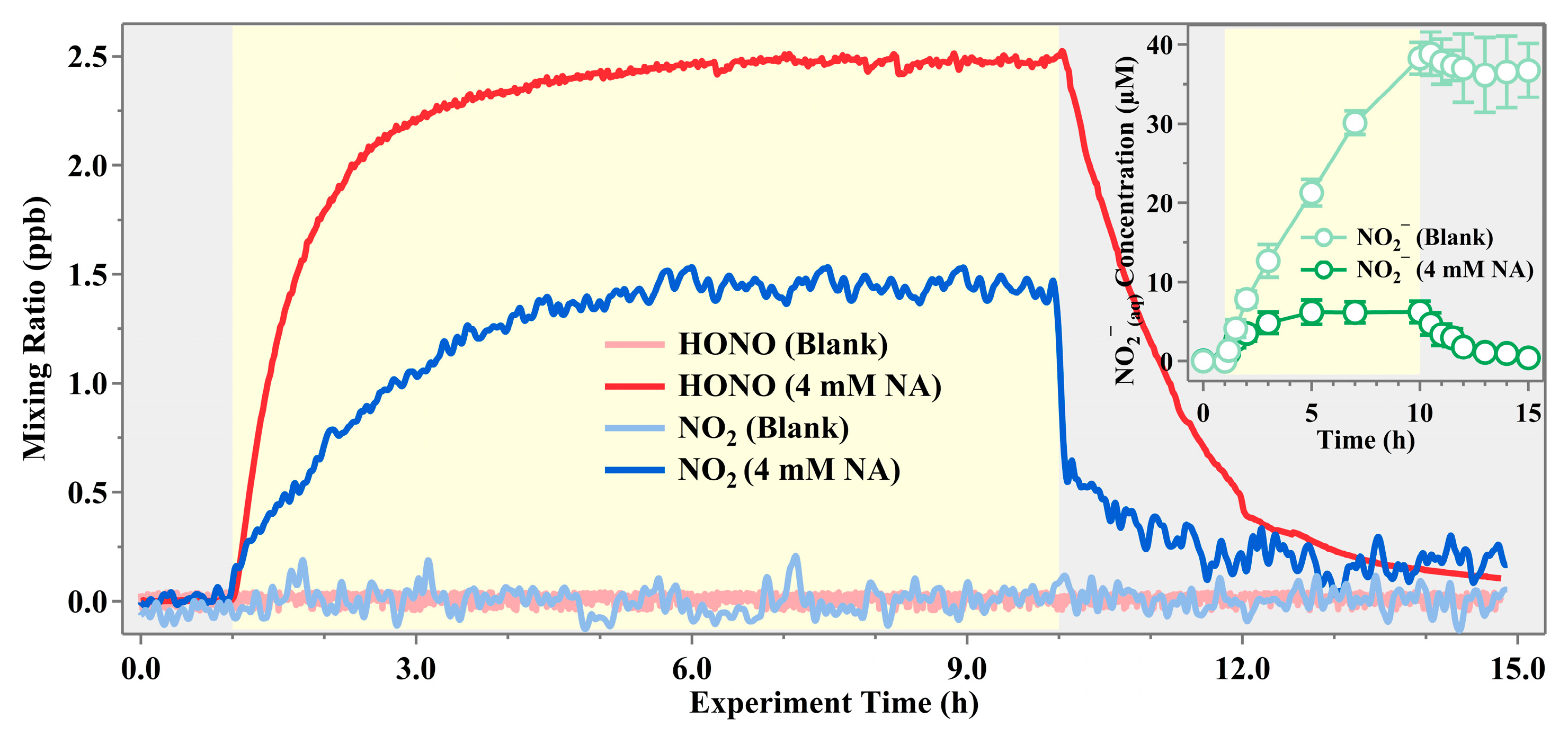 Atmosphere 15 01279 g001