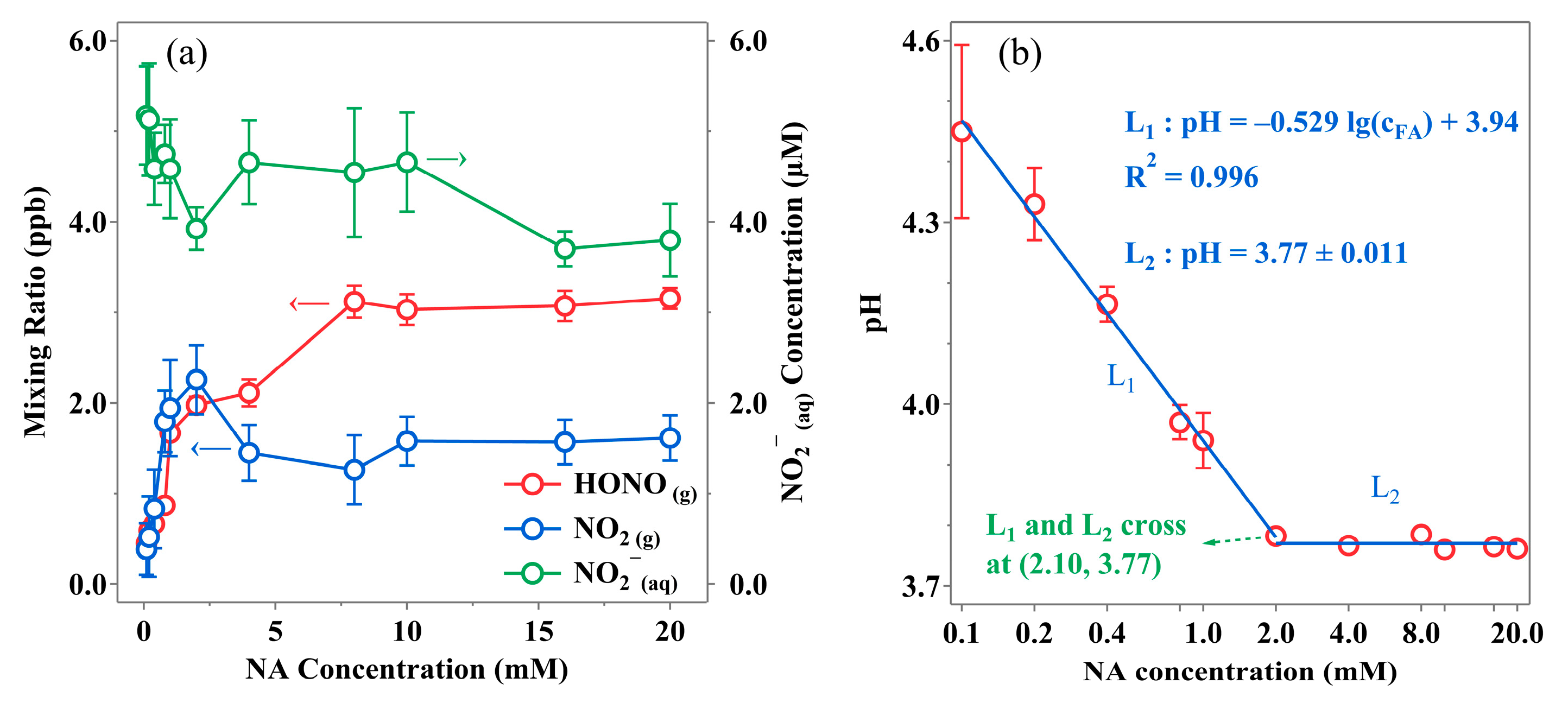 Atmosphere 15 01279 g002