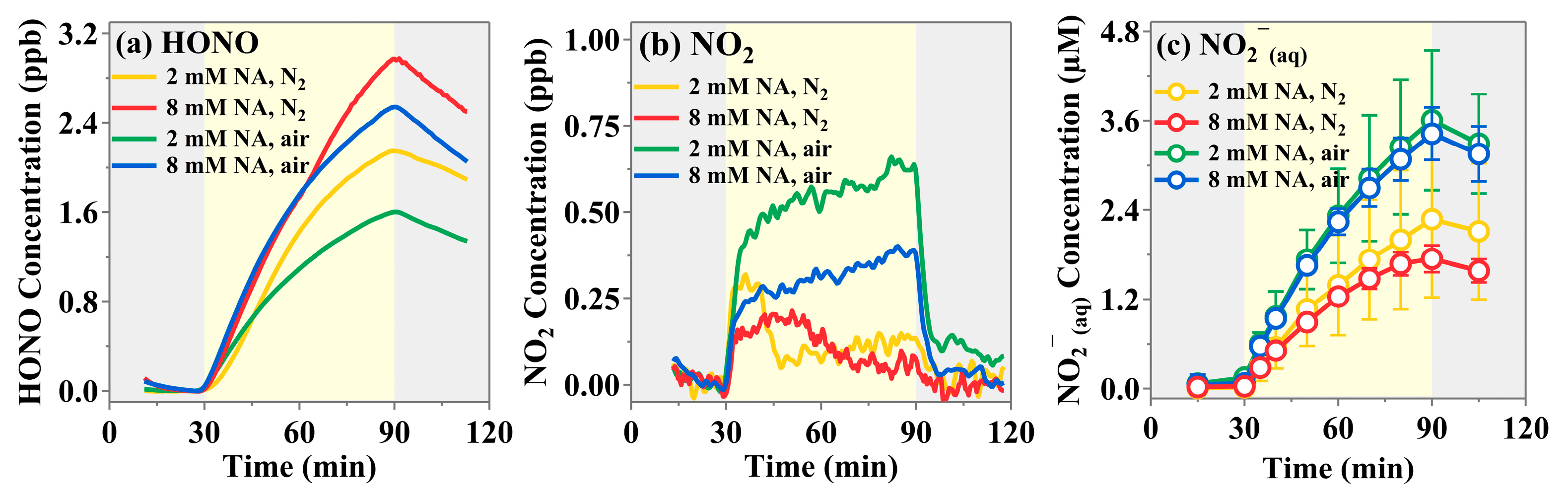 Atmosphere 15 01279 g003