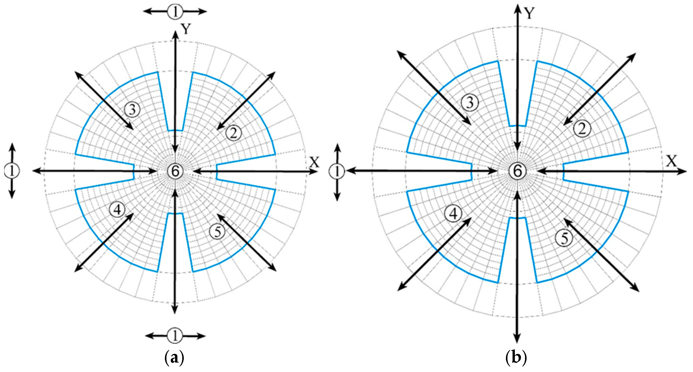 Atmosphere 15 01282 g003a