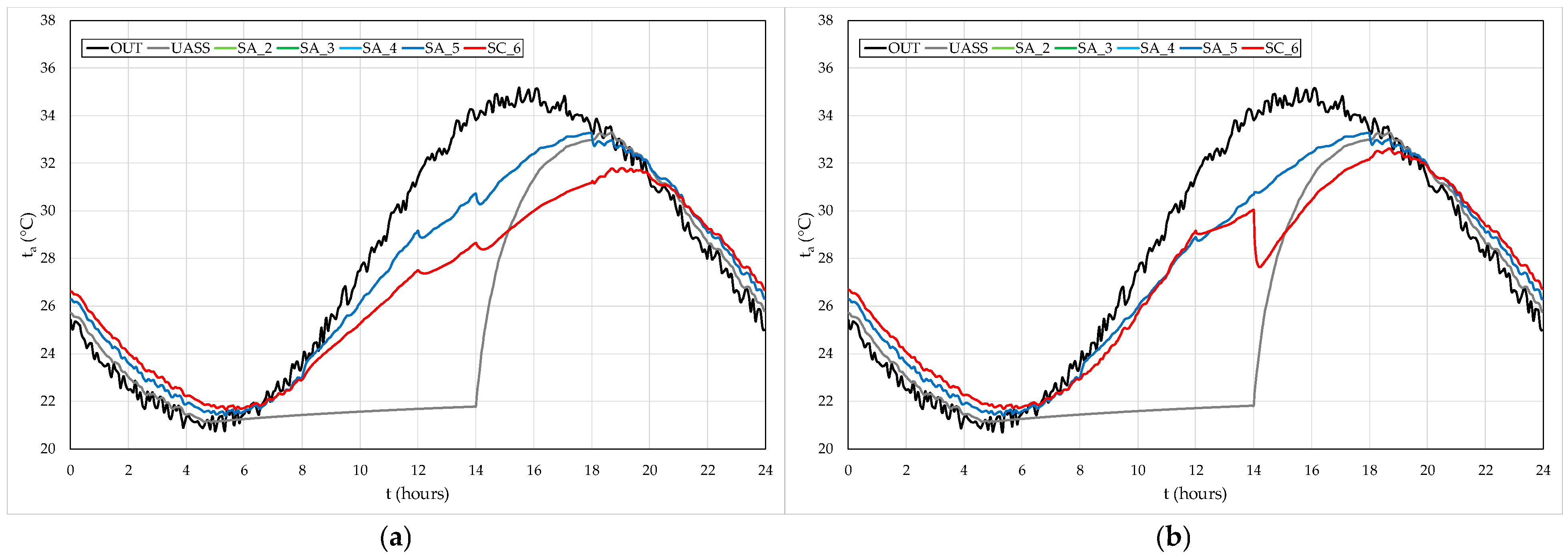 Atmosphere 15 01282 g010