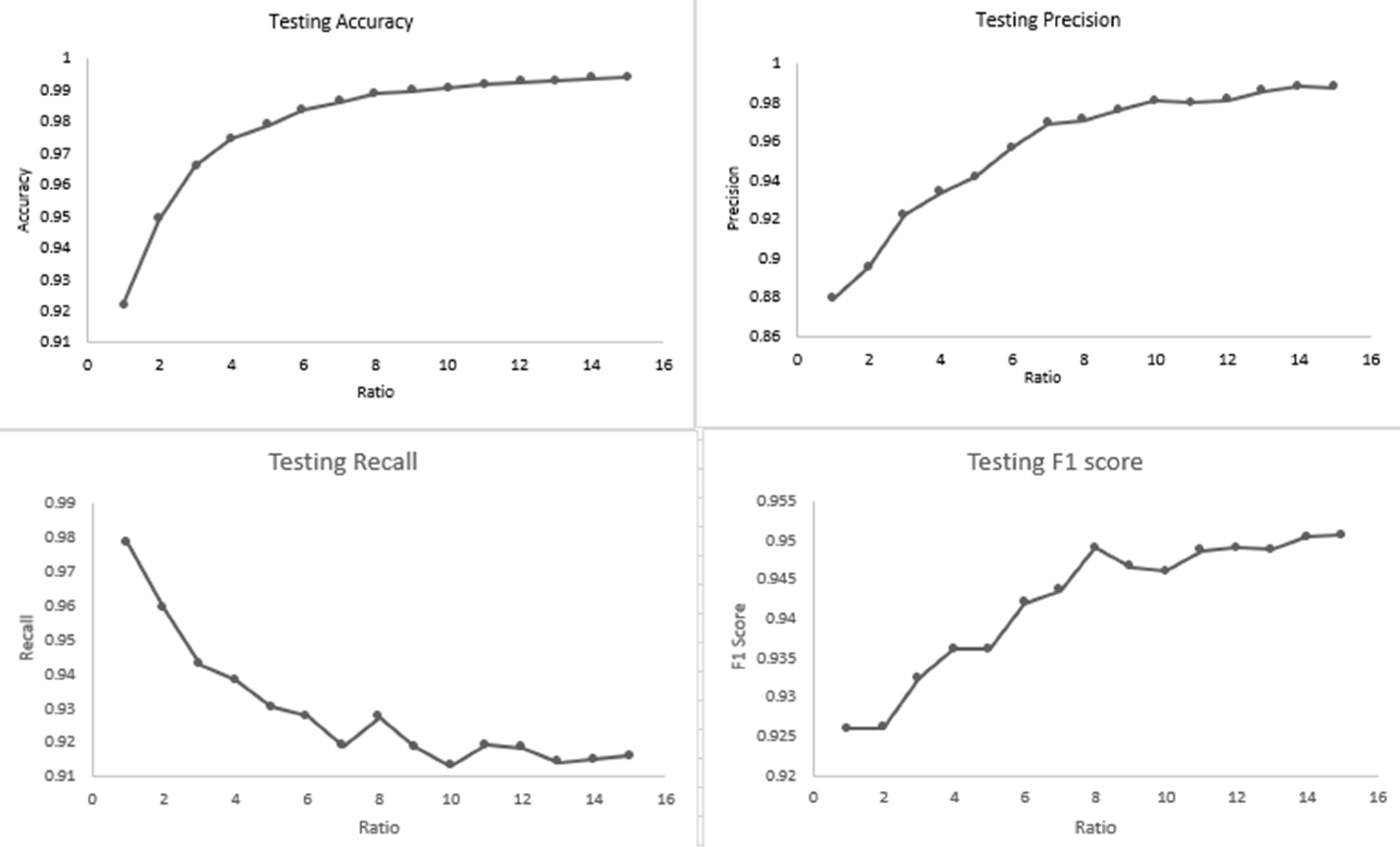 Atmosphere 15 01284 g005