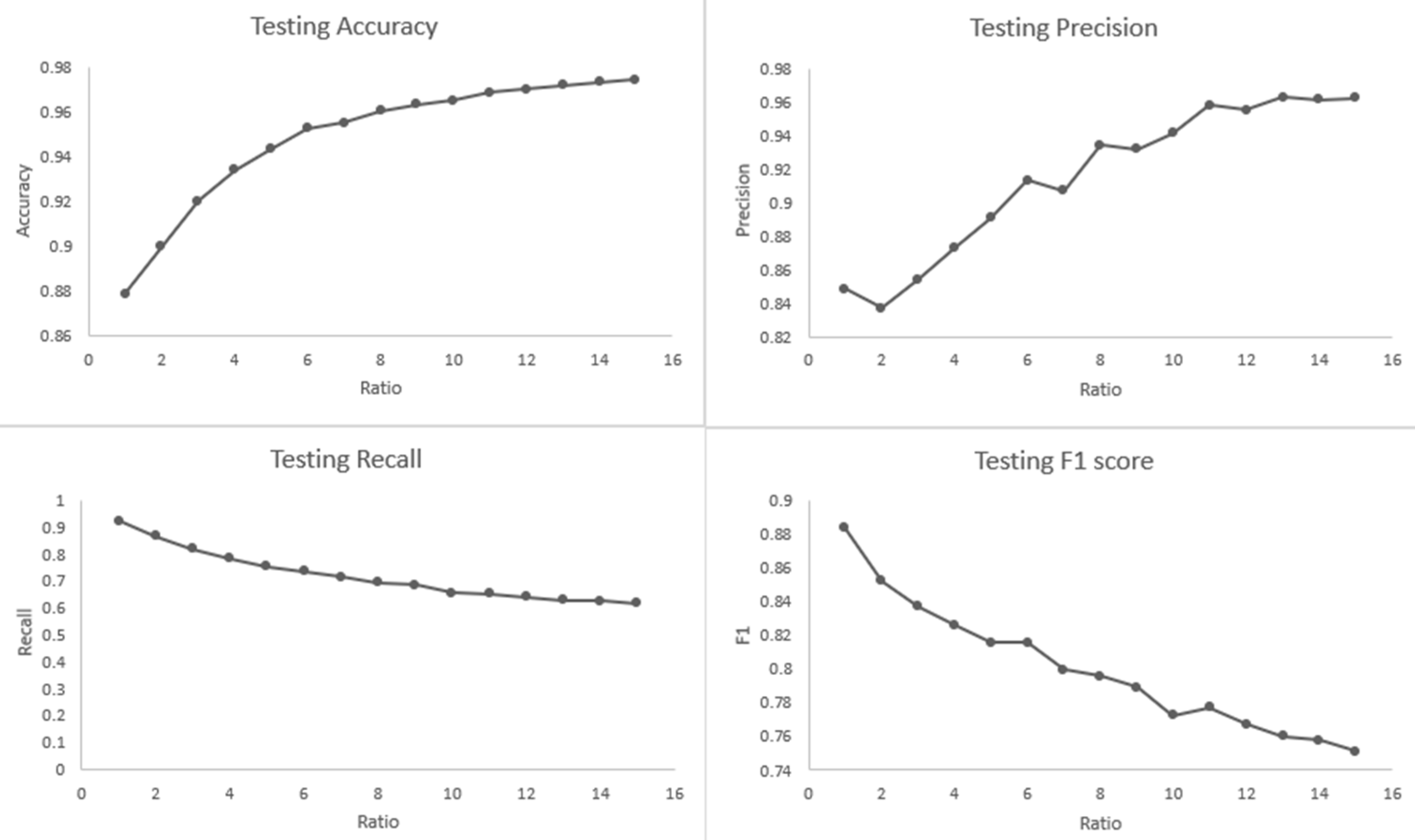 Atmosphere 15 01284 g006