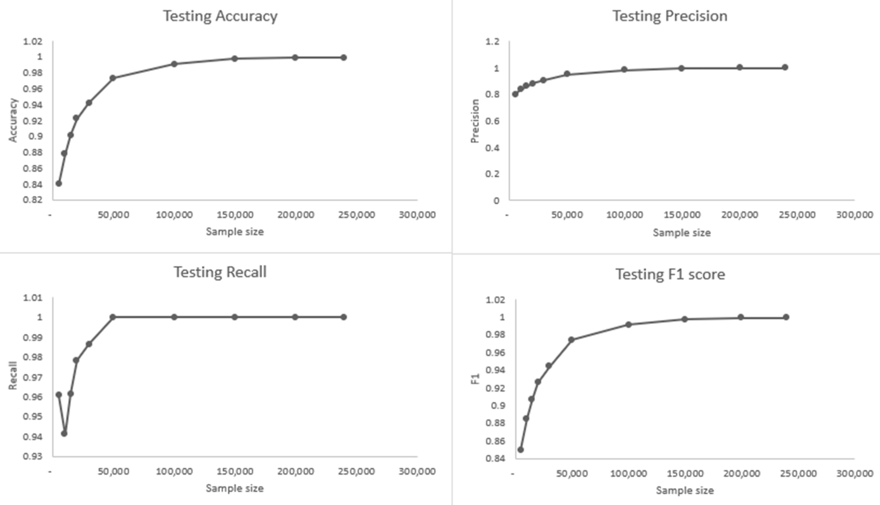 Atmosphere 15 01284 g007