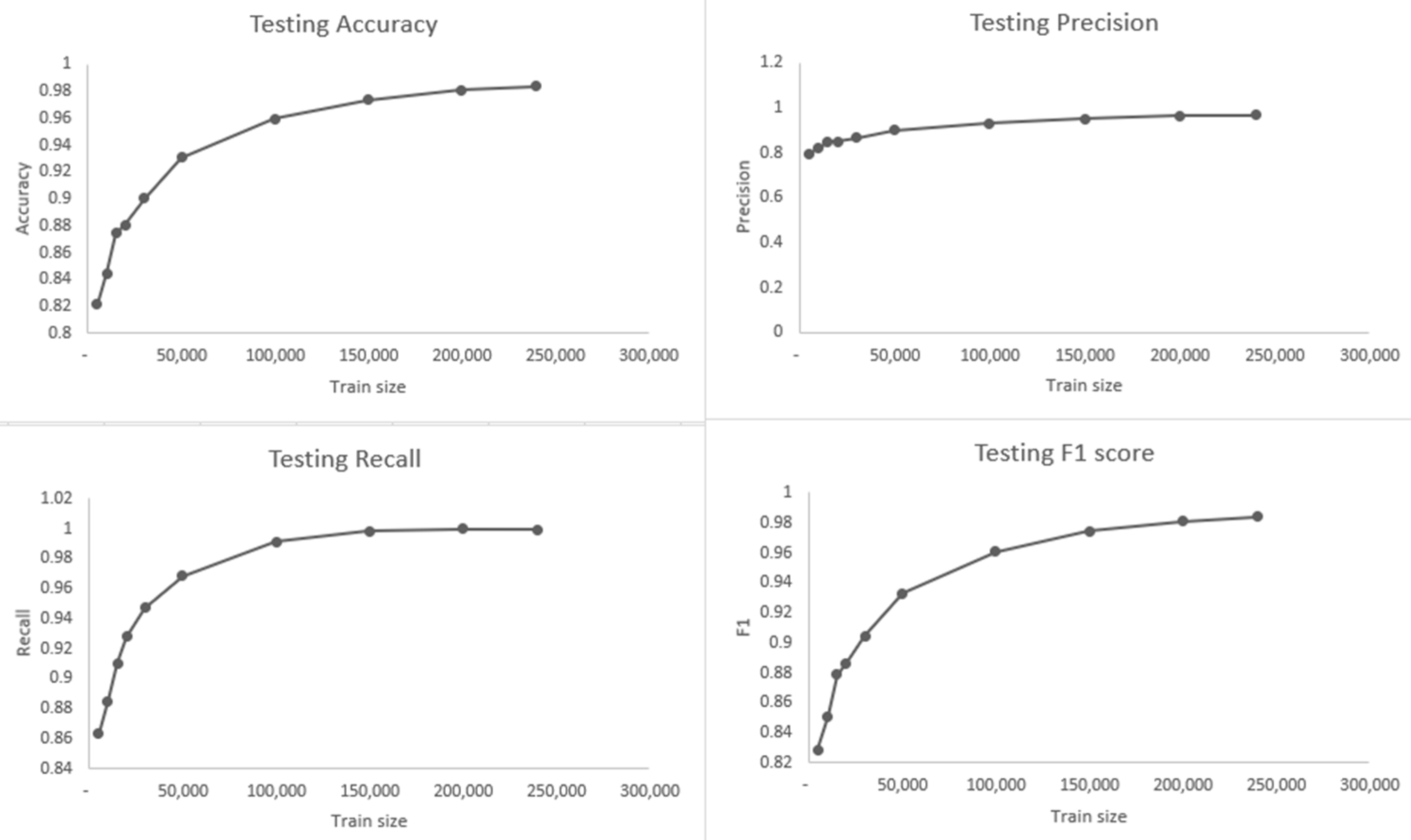 Atmosphere 15 01284 g008