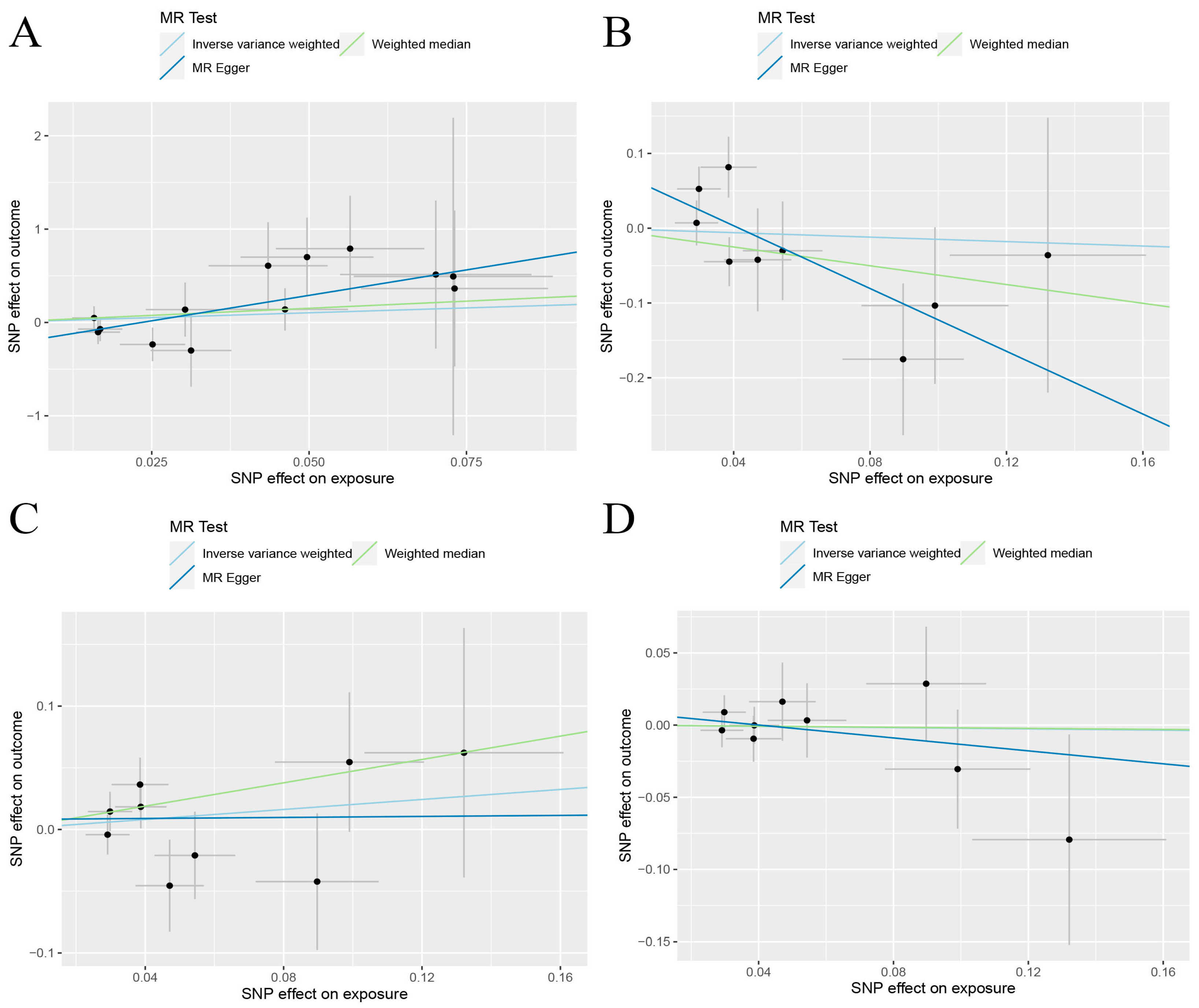 Atmosphere 15 01285 g002