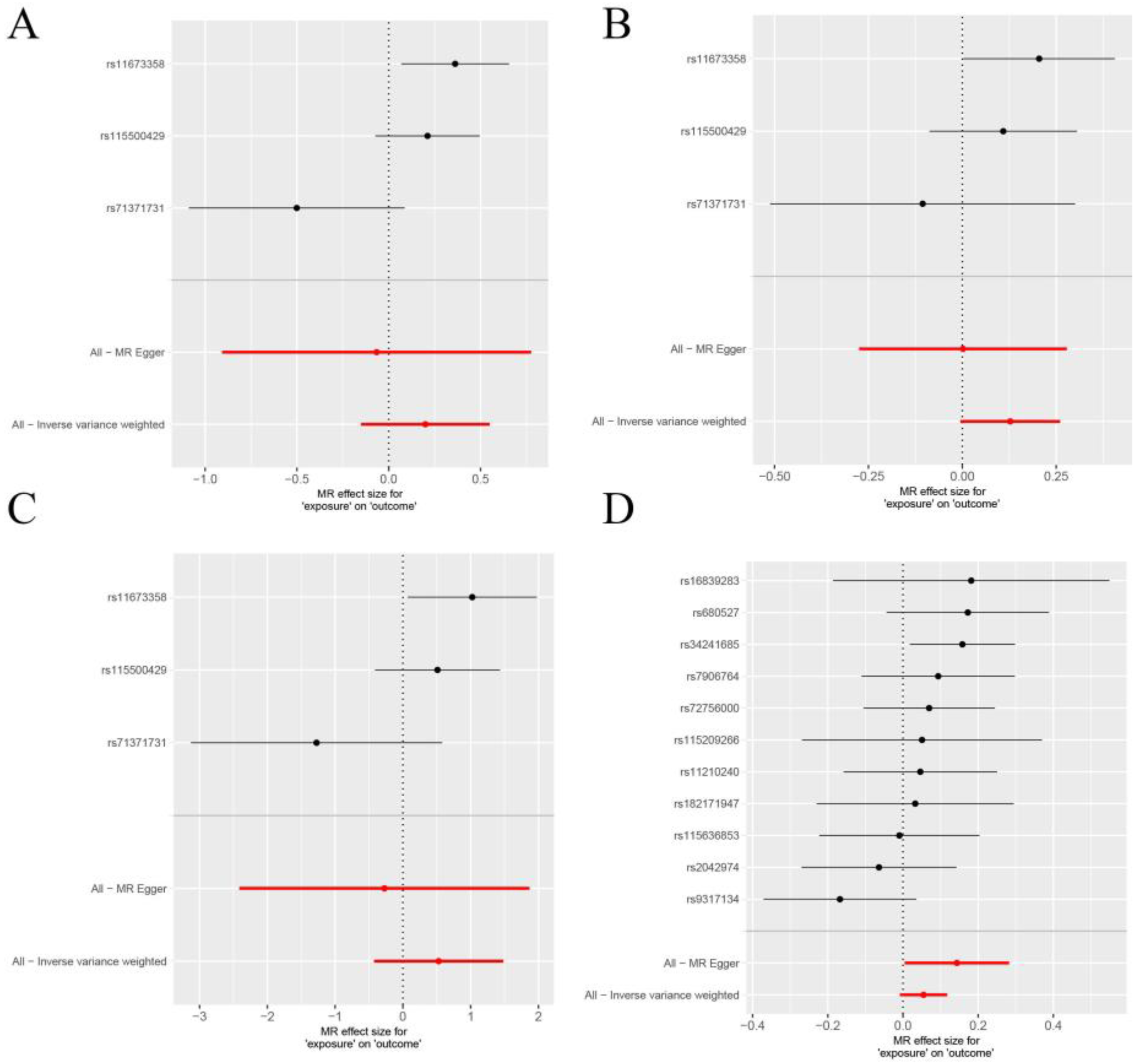 Atmosphere 15 01285 g003