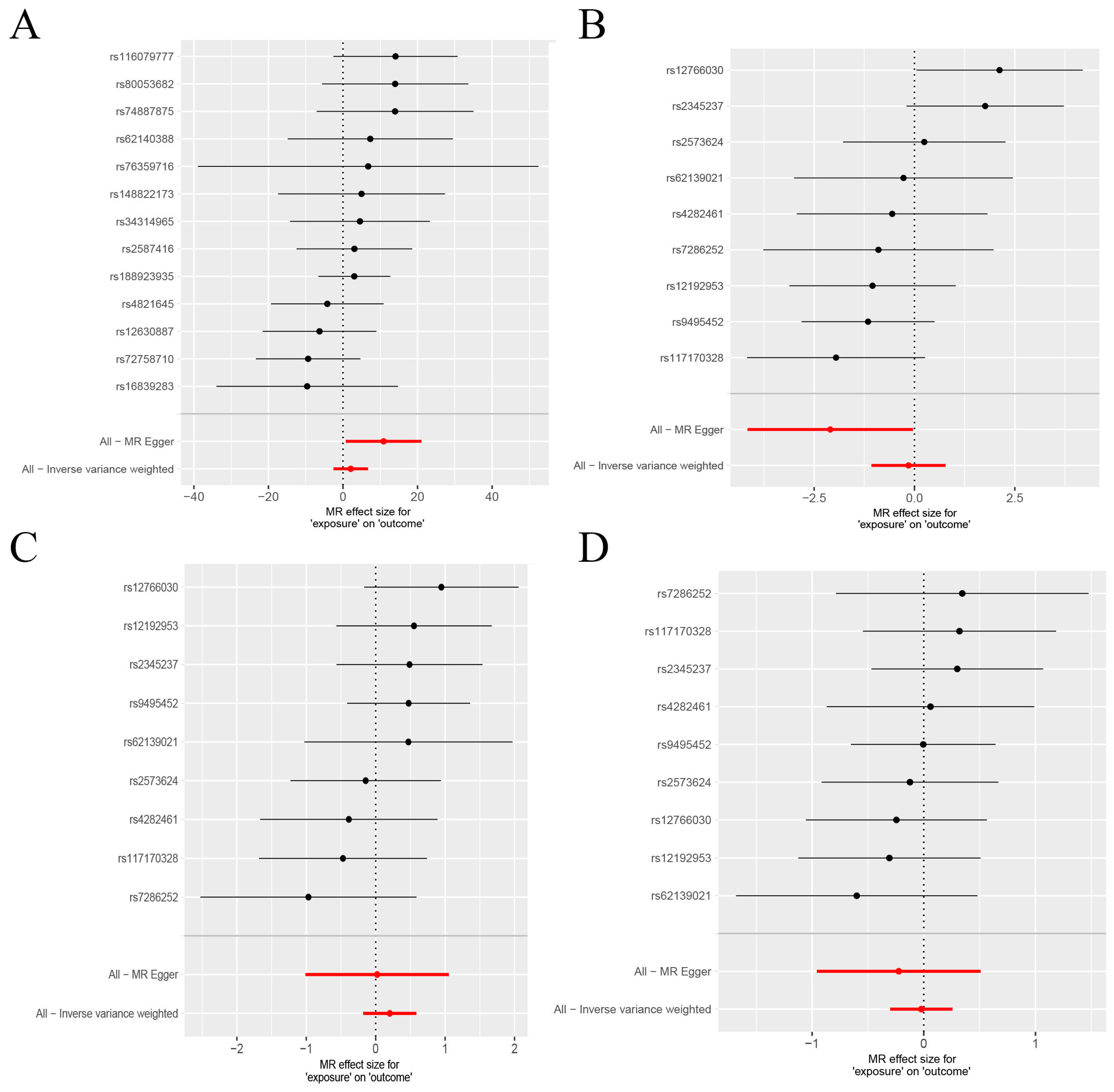 Atmosphere 15 01285 g004
