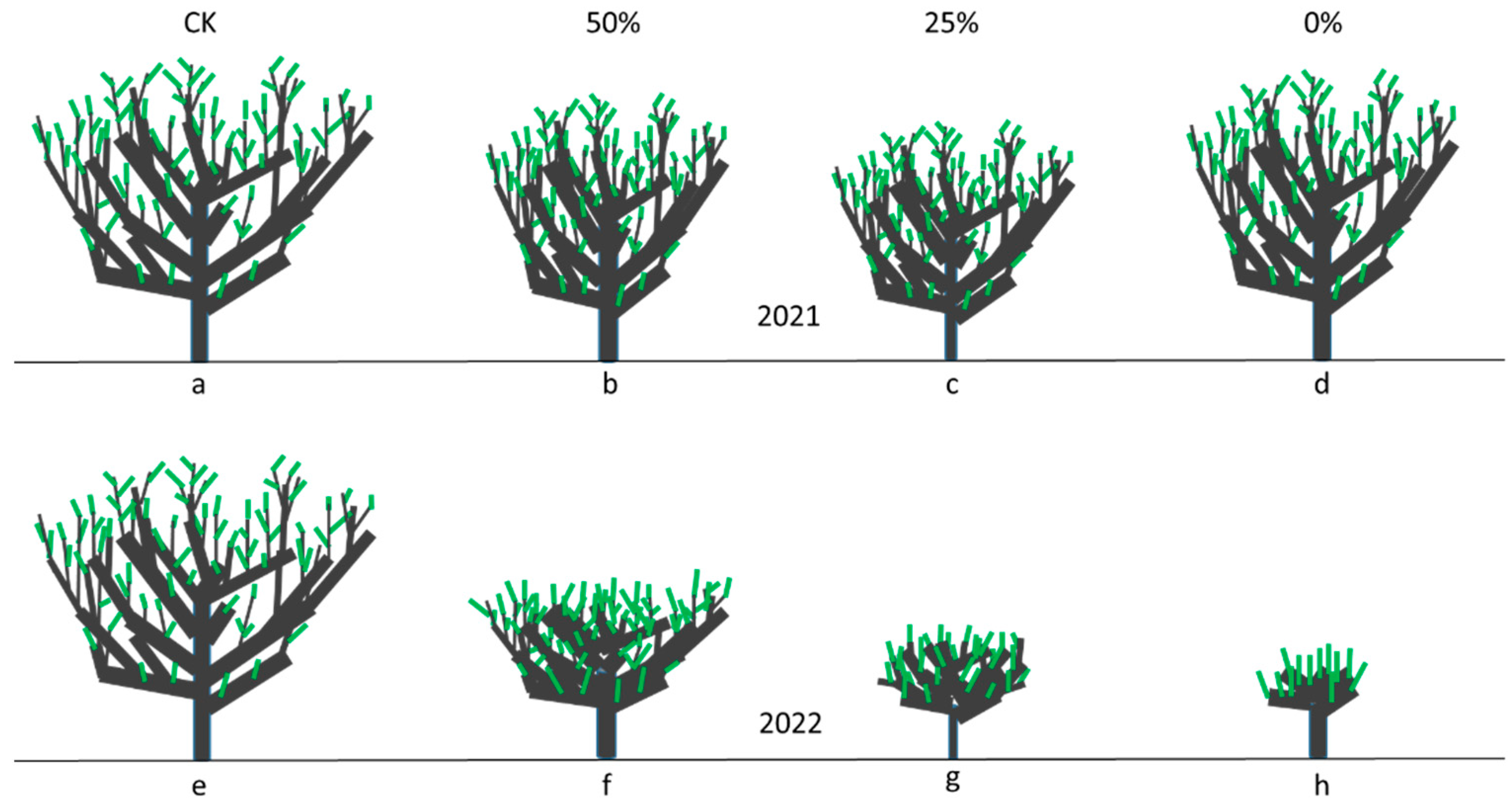 Atmosphere 15 01286 g002 Atmosphere 15 01286 g002