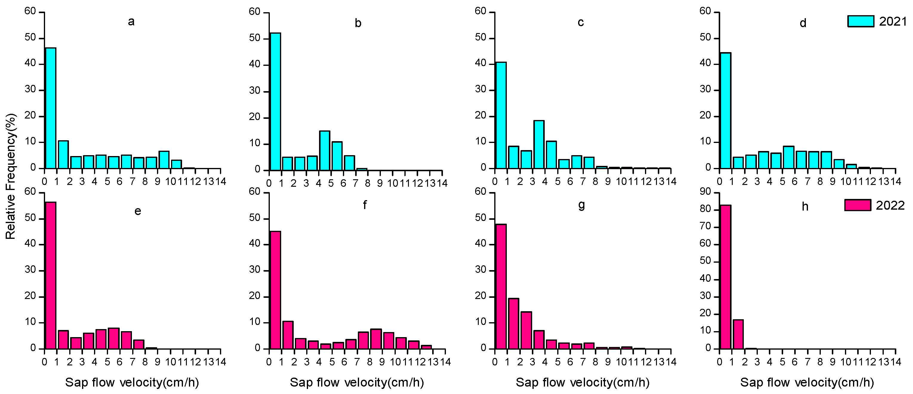 Atmosphere 15 01286 g004 Atmosphere 15 01286 g004
