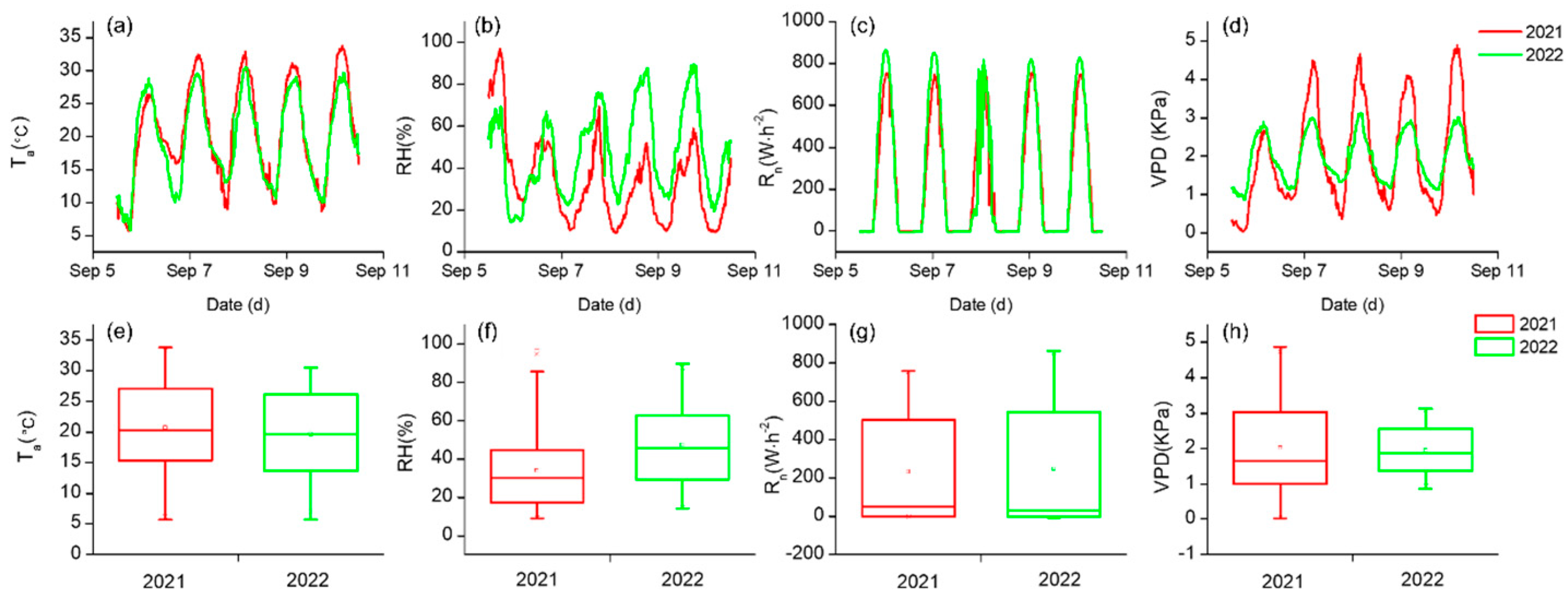 Atmosphere 15 01286 g005 Atmosphere 15 01286 g005