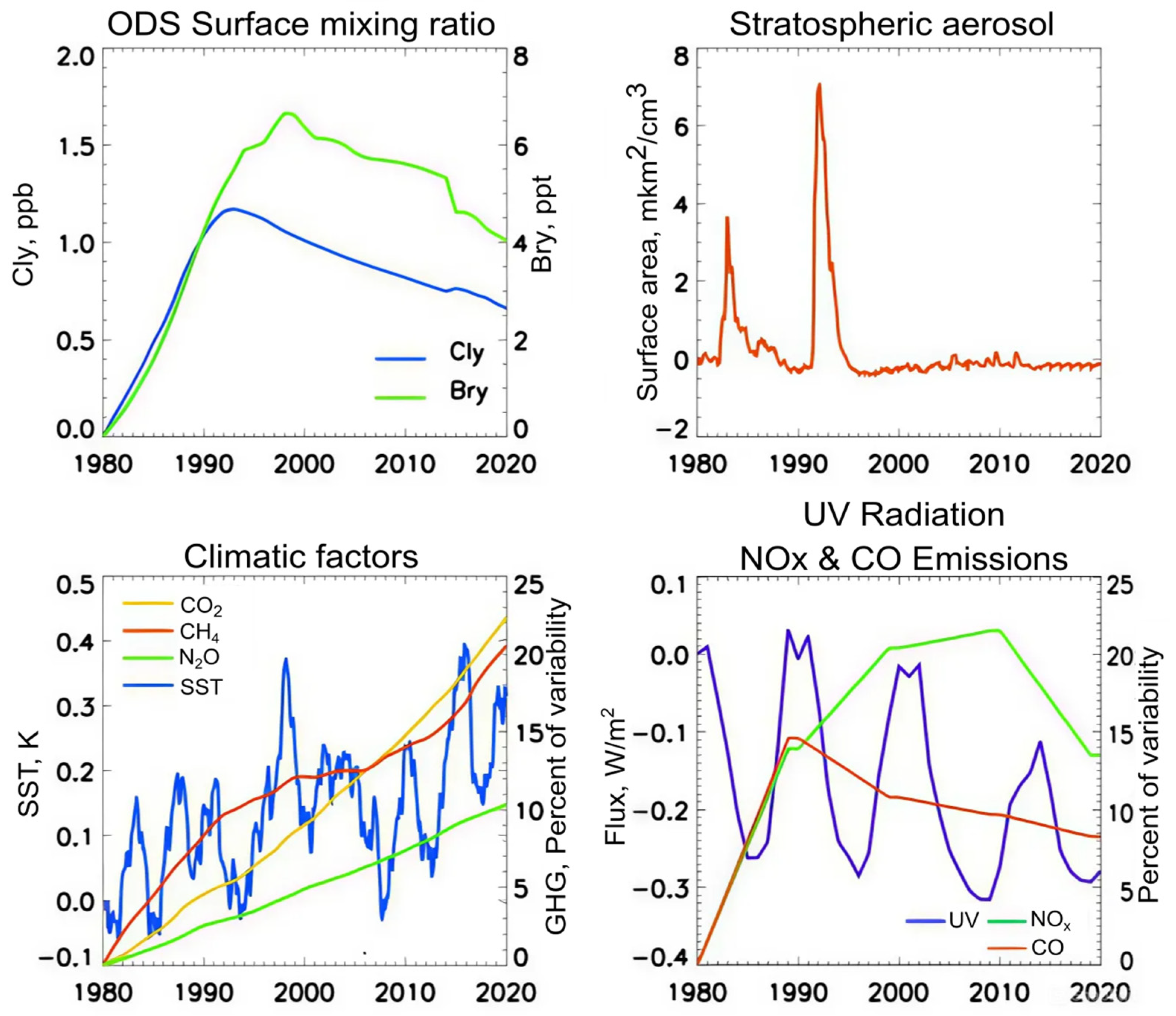 Atmosphere 15 01289 g001