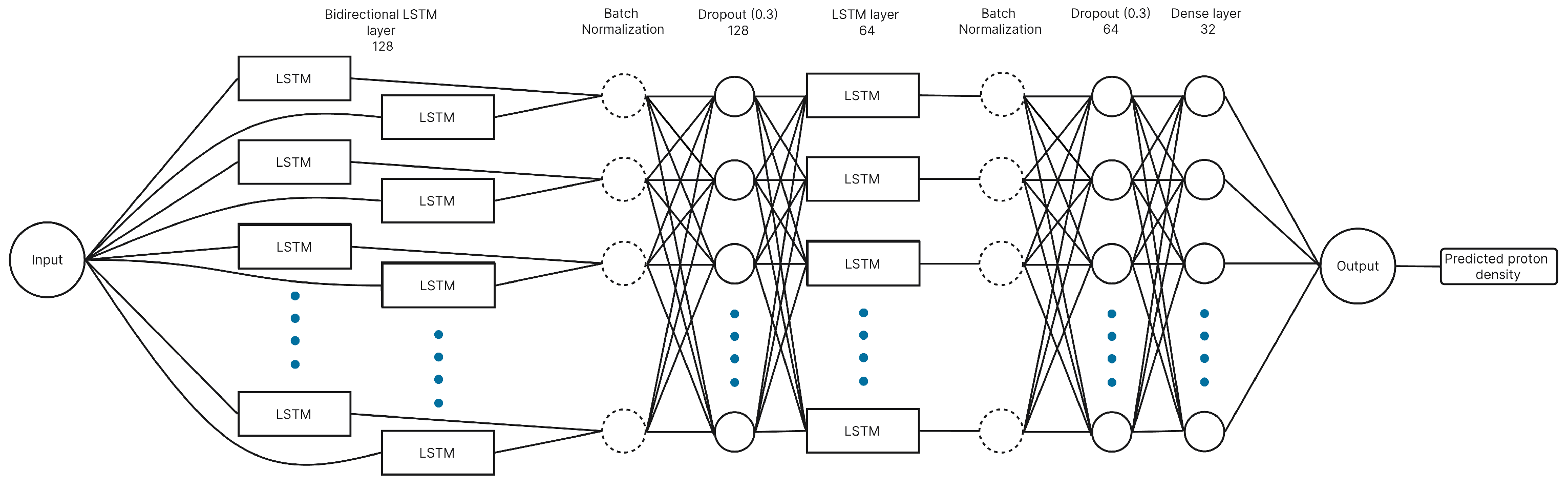 Atmosphere 15 01290 g002