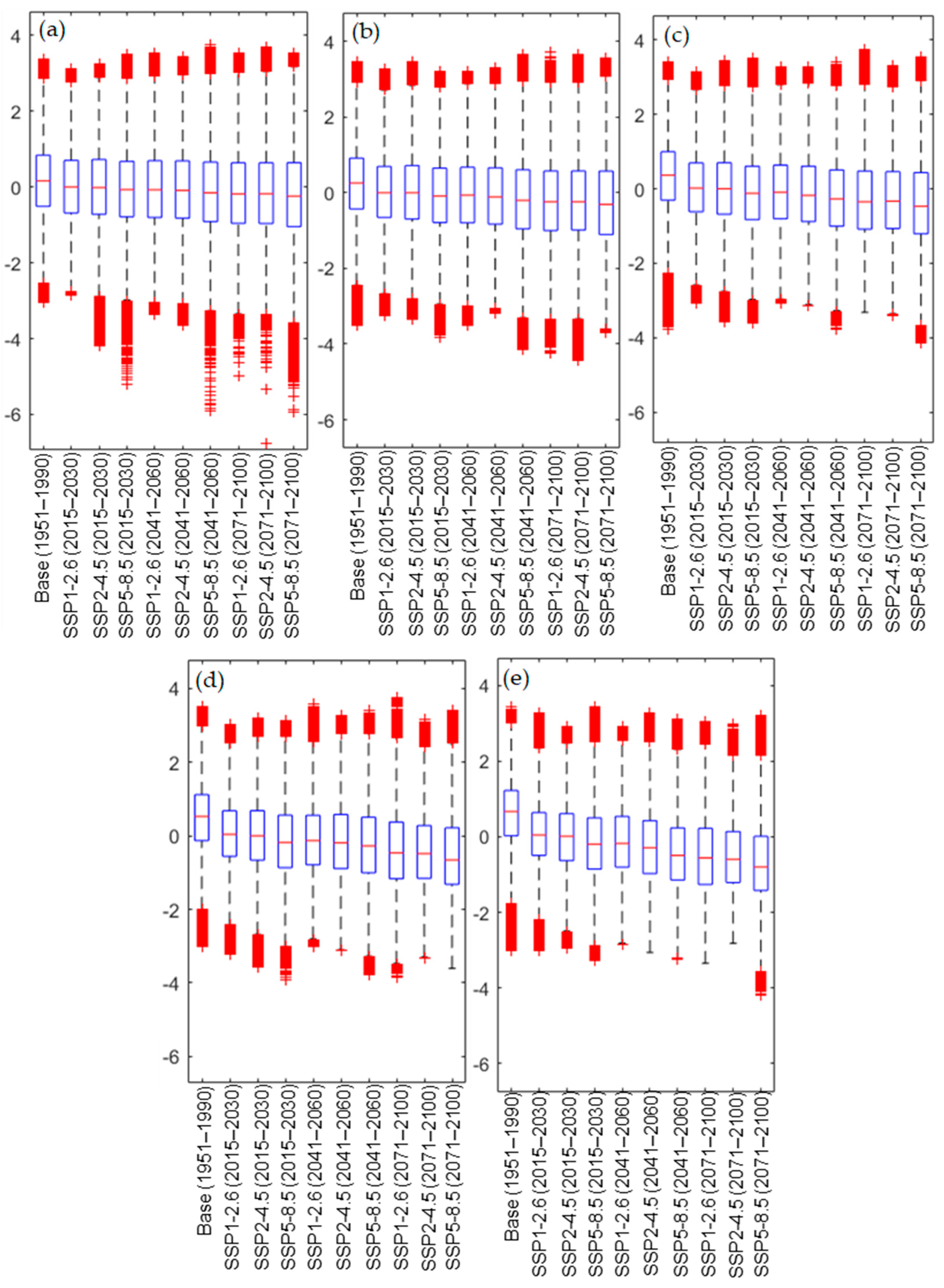 Atmosphere 15 01292 g002