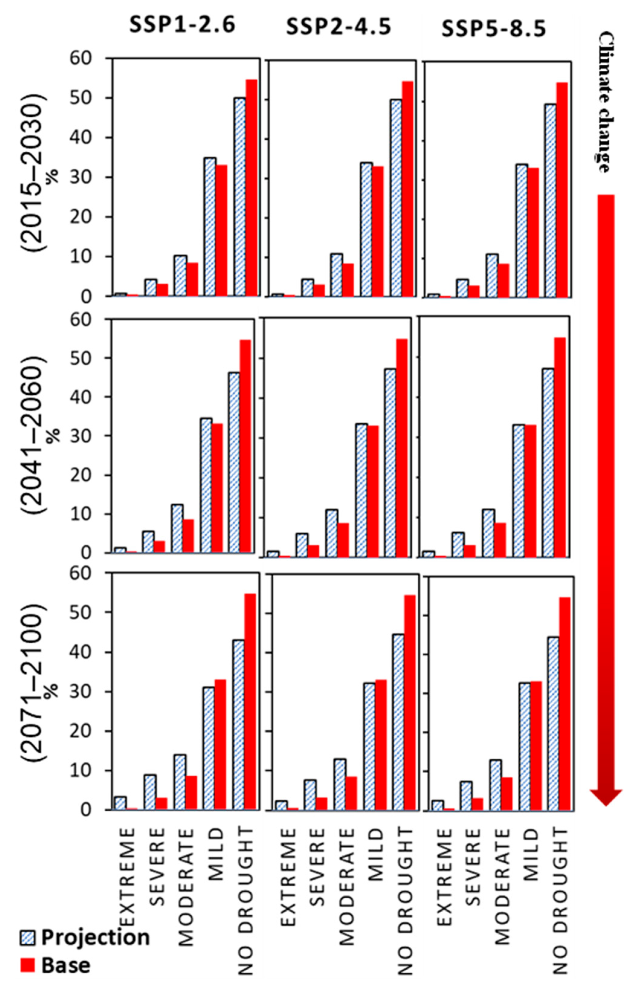 Atmosphere 15 01292 g003