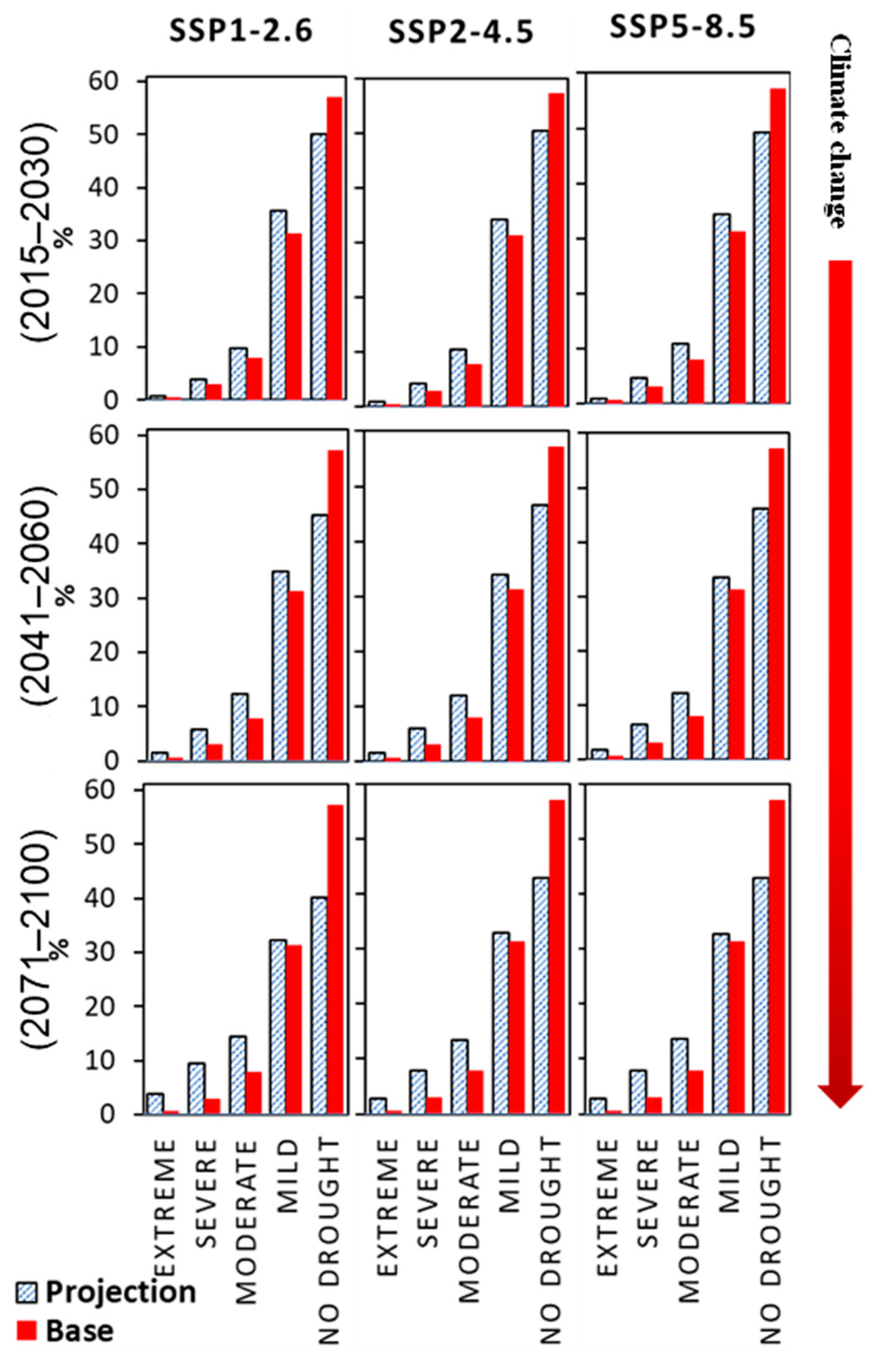 Atmosphere 15 01292 g004